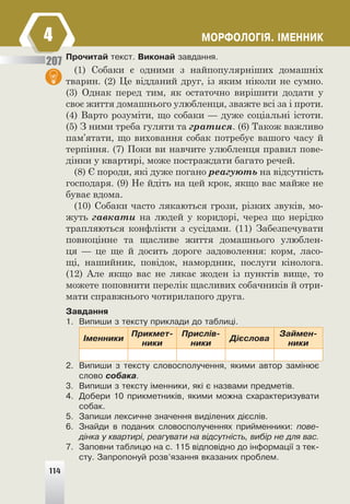 114
ÌÎÐÔÎËÎÃ²ß. ²ÌÅÍÍÈÊ
Ïðî÷èòàé òåêñò. Âèêîíàé çàâäàííÿ.
(1) Собаки є одними з найпопулярніших домашніх
тварин. (2) Це відданий друг, із яким ніколи не сумно.
(3) Однак перед тим, як остаточно вирішити додати у
своє життя домашнього улюбленця, зважте всі за і проти.
(4) Варто розуміти, що собаки — дуже соціальні істоти.
(5) З ними треба гуляти та гратися. (6) Також важливо
пам’ятати, що виховання собак потребує вашого часу й
терпіння. (7) Поки ви навчите улюбленця правил пове-
дінки у квартирі, може постраждати багато речей.
(8) Є породи, які дуже погано реагують на відсутність
господаря. (9) Не йдіть на цей крок, якщо вас майже не
буває вдома.
(10) Собаки часто лякаються грози, різких звуків, мо-
жуть гавкати на людей у коридорі, через що нерідко
трапляються конфлікти з сусідами. (11) Забезпечувати
повноцінне та щасливе життя домашнього улюблен-
ця — це ще й досить дороге задоволення: корм, ласо-
щі, нашийник, повідок, намордник, послуги кінолога.
(12) Але якщо вас не лякає жоден із пунктів вище, то
можете поповнити перелік щасливих собачників й отри-
мати справжнього чотирилапого друга.
Çàâäàííÿ
1. Âèïèøè ç òåêñòó ïðèêëàäè äî òàáëèö³.
²ìåííèêè
Ïðèêìåò-
íèêè
Ïðèñë³â-
íèêè
Ä³ºñëîâà
Çàéìåí-
íèêè
2. Âèïèøè ç òåêñòó ñëîâîñïîëó÷åííÿ, ÿêèìè àâòîð çàì³íþº
ñëîâî ñîáàêà.
3. Âèïèøè ç òåêñòó ³ìåííèêè, ÿê³ º íàçâàìè ïðåäìåò³â.
4. Äîáåðè 10 ïðèêìåòíèê³â, ÿêèìè ìîæíà ñõàðàêòåðèçóâàòè
ñîáàê.
5. Çàïèøè ëåêñè÷íå çíà÷åííÿ âèä³ëåíèõ ä³ºñë³â.
6. Çíàéäè â ïîäàíèõ ñëîâîñïîëó÷åííÿõ ïðèéìåííèêè: ïîâå-
ä³íêà ó êâàðòèð³, ðåàãóâàòè íà â³äñóòí³ñòü, âèá³ð íå äëÿ âàñ.
7. Çàïîâíè òàáëèöþ íà ñ. 115 â³äïîâ³äíî äî ³íôîðìàö³¿ ç òåê-
ñòó. Çàïðîïîíóé ðîçâ’ÿçàííÿ âêàçàíèõ ïðîáëåì.
114
207
4
 
