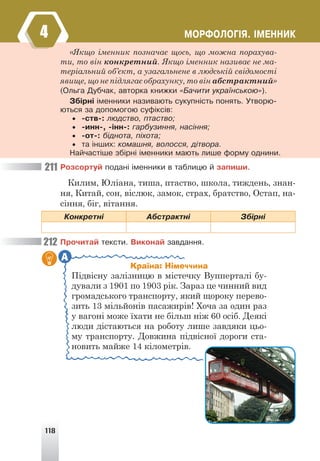 118
ÌÎÐÔÎËÎÃ²ß. ²ÌÅÍÍÈÊ
«Якщо іменник позначає щось, що можна порахува-
ти, то він конкретний. Якщо іменник називає не ма-
теріальний об’єкт, а узагальнене в людській свідомості
явище, що не підлягає обрахунку, то він абстрактний»
(Îëüãà Äóá÷àê, àâòîðêà êíèæêè «Áà÷èòè óêðà¿íñüêîþ»).
Çá³ðí³ ³ìåííèêè íàçèâàþòü ñóêóïí³ñòü ïîíÿòü. Óòâîðþ-
þòüñÿ çà äîïîìîãîþ ñóô³êñ³â:
• -ñòâ-: ëþäñòâî, ïòàñòâî;
• -èíí-, -³íí-: ãàðáóçèííÿ, íàñ³ííÿ;
• -îò-: á³äíîòà, ï³õîòà;
• òà ³íøèõ: êîìàøíÿ, âîëîññÿ, ä³òâîðà.
Íàé÷àñò³øå çá³ðí³ ³ìåííèêè ìàþòü ëèøå ôîðìó îäíèíè.
Ðîçñîðòóé ïîäàí³ ³ìåííèêè â òàáëèöþ é çàïèøè.
Килим, Юліана, тиша, птаство, школа, тиждень, знан-
ня, Китай, сон, віслюк, замок, страх, братство, Остап, на-
сіння, біг, вітання.
Êîíêðåòí³ Àáñòðàêòí³ Çá³ðí³
Ïðî÷èòàé òåêñòè. Âèêîíàé çàâäàííÿ.
Країна: Німеччина
Підвісну залізницю в містечку Вупперталі бу-
дували з 1901 по 1903 рік. Зараз це чинний вид
громадського транспорту, який щороку перево-
зить 13 мільйонів пасажирів! Хоча за один раз
у вагоні може їхати не більш ніж 60 осіб. Деякі
люди дістаються на роботу лише завдяки цьо-
му транспорту. Довжина підвісної дороги ста-
новить майже 14 кілометрів.
А
211
212
4
 