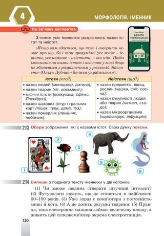 120
ÌÎÐÔÎËÎÃ²ß. ²ÌÅÍÍÈÊ
4
Îáåðè çîáðàæåííÿ, ÿê³ º íàçâàìè ³ñòîò. Ñâîþ äóìêó ïîÿñíè.
1
2
3
4
5
6
Âèïèøè ç ïîäàíîãî òåêñòó ³ìåííèêè ó äâ³ êîëîíêè.
(1) Чи зможе людина створити штучний інтелект?
(2) Футурологи кажуть, що це станеться в найближчі
50–100 років. (3) Уже зараз є комп’ютери з потужністю
миші й кота. (4) А це досить розумні тварини. (5) Прав-
да, така електронна машина займає величезну площу, а
живить цей суперкомп’ютер окрема електростанція.
Íà çâ’ÿçêó åêñïåðòêà
Ç-ïîì³æ óñ³õ ³ìåííèê³â ðîçð³çíÿþòü íàçâè ³ñ-
òîò òà íå³ñòîò.
«Якщо вам здається, що тут і говорити не-
має про що, бо і так зрозуміло: усе живе – іс-
тоти, усе неживе – неістоти, – то ніт. Поділ
іменників на назви істот і неістот у мові дещо
не збігається з розрізненням у реальній дійсно-
сті» (Ольга Дубчак «Бачити українською»).
²ñòîòè (õòî?) Íå³ñòîòè (ùî?)
• íàçâè ëþäåé (ìåíåäæåð, äèòèíà);
• íàçâè òâàðèí (ê³ò, âîñüìèí³ã);
• ì³ô³÷í³ ³ñòîòè (âîâêóëàêà, ñô³íêñ,
Ïîñåéäîí);
• íàçâè øàõîâèõ ô³ãóð ³ ãðàëüíèõ
êàðò (ï³øàê, òóðà, äàìà, òóç);
• íàçâè ïîìåðëèõ (ïîê³éíèê,
íåá³æ÷èê).
• íàçâè ïðåäìåò³â, ÿâèù,
ðîñëèí (÷àøêà, ñí³ã, ñîñ-
íà);
• íàçâè ñóêóïíîñò³ ëþäåé
àáî òâàðèí (íàòîâï, ñòà-
äî);
• íàçâè ì³êðîîðãàí³çì³â
(êîðîíàâ³ðóñ, ³íôóçîð³ÿ).
назви істот і неістот у мові дещо
213
214
 