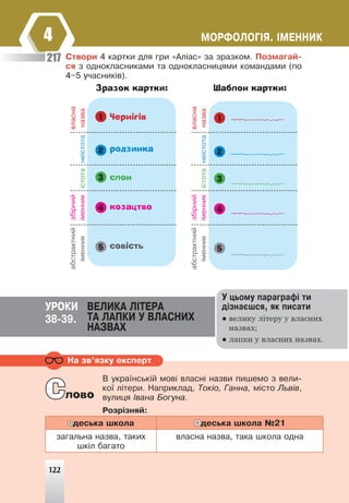 122
ÌÎÐÔÎËÎÃ²ß. ²ÌÅÍÍÈÊ
4
Ñòâîðè 4 êàðòêè äëÿ ãðè «Àë³àñ» çà çðàçêîì. Ïîçìàãàé-
ñÿ ç îäíîêëàñíèêàìè òà îäíîêëàñíèöÿìè êîìàíäàìè (ïî
4–5 ó÷àñíèê³â).
Зразок картки:
Чернігів
âëàñíà
íàçâà
íå³ñòîòà
³ñòîòà
çá³ðíèé
³ìåííèê
àáñòðàêòíèé
³ìåííèê
родзинка
слон
козацтво
совість
Шаблон картки:
âëàñíà
íàçâà
íå³ñòîòà
³ñòîòà
çá³ðíèé
³ìåííèê
àáñòðàêòíèé
³ìåííèê
1
2
3
4
5
217
Ó öüîìó ïàðàãðàô³ òè
ä³çíàºøñÿ, ÿê ïèñàòè
● велику літеру у власних
назвах;
● лапки у власних назвах.
ÓÐÎÊÈ ÂÅËÈÊÀ Ë²ÒÅÐÀ
ÒÀ ËÀÏÊÈ Ó ÂËÀÑÍÈÕ
ÍÀÇÂÀÕ
38-39.
Íà çâ’ÿçêó åêñïåðò
Â óêðà¿íñüê³é ìîâ³ âëàñí³ íàçâè ïèøåìî ç âåëè-
êî¿ ë³òåðè. Íàïðèêëàä, Òîê³î, Ãàííà, ì³ñòî Ëüâ³â,
âóëèöÿ ²âàíà Áîãóíà.
Ðîçð³çíÿé:
îäåñüêà øêîëà Îäåñüêà øêîëà ¹21
çàãàëüíà íàçâà, òàêèõ
øê³ë áàãàòî
âëàñíà íàçâà, òàêà øêîëà îäíà
Слово
122
1
2
3
4
5
 