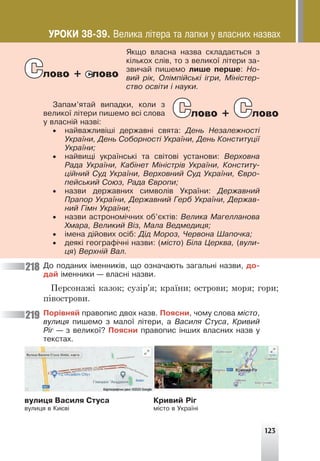 123
ßêùî âëàñíà íàçâà ñêëàäàºòüñÿ ç
ê³ëüêîõ ñë³â, òî ç âåëèêî¿ ë³òåðè çà-
çâè÷àé ïèøåìî ëèøå ïåðøå: Íî-
âèé ð³ê, Îë³ìï³éñüê³ ³ãðè, Ì³í³ñòåð-
ñòâî îñâ³òè ³ íàóêè.
Çàïàì’ÿòàé âèïàäêè, êîëè ç
âåëèêî¿ ë³òåðè ïèøåìî âñ³ ñëîâà
ó âëàñí³é íàçâ³:
• íàéâàæëèâ³ø³ äåðæàâí³ ñâÿòà: Äåíü Íåçàëåæíîñò³
Óêðà¿íè, Äåíü Ñîáîðíîñò³ Óêðà¿íè, Äåíü Êîíñòèòóö³¿
Óêðà¿íè;
• íàéâèù³ óêðà¿íñüê³ òà ñâ³òîâ³ óñòàíîâè: Âåðõîâíà
Ðàäà Óêðà¿íè, Êàá³íåò Ì³í³ñòð³â Óêðà¿íè, Êîíñòèòó-
ö³éíèé Ñóä Óêðà¿íè, Âåðõîâíèé Ñóä Óêðà¿íè, ªâðî-
ïåéñüêèé Ñîþç, Ðàäà ªâðîïè;
• íàçâè äåðæàâíèõ ñèìâîë³â Óêðà¿íè: Äåðæàâíèé
Ïðàïîð Óêðà¿íè, Äåðæàâíèé Ãåðá Óêðà¿íè, Äåðæàâ-
íèé Ã³ìí Óêðà¿íè;
• íàçâè àñòðîíîì³÷íèõ îá’ºêò³â: Âåëèêà Ìàãåëëàíîâà
Õìàðà, Âåëèêèé Â³ç, Ìàëà Âåäìåäèöÿ;
• ³ìåíà ä³éîâèõ îñ³á: Ä³ä Ìîðîç, ×åðâîíà Øàïî÷êà;
• äåÿê³ ãåîãðàô³÷í³ íàçâè: (ì³ñòî) Á³ëà Öåðêâà, (âóëè-
öÿ) Âåðõí³é Âàë.
Äî ïîäàíèõ ³ìåííèê³â, ùî îçíà÷àþòü çàãàëüí³ íàçâè, äî-
äàé ³ìåííèêè — âëàñí³ íàçâè.
Персонажі казок; сузір’я; країни; острови; моря; гори;
півострови.
Ïîð³âíÿé ïðàâîïèñ äâîõ íàçâ. Ïîÿñíè, ÷îìó ñëîâà ì³ñòî,
âóëèöÿ ïèøåìî ç ìàëî¿ ë³òåðè, à Âàñèëÿ Ñòóñà, Êðèâèé
Ð³ã — ç âåëèêî¿? Ïîÿñíè ïðàâîïèñ ³íøèõ âëàñíèõ íàçâ ó
òåêñòàõ.
Слово + слово
Слово + Слово
218
219
ÓÐÎÊÈ 38-39. Âåëèêà ë³òåðà òà ëàïêè ó âëàñíèõ íàçâàõ
âóëèöÿ Âàñèëÿ Ñòóñà
âóëèöÿ â Êèºâ³
Êðèâèé Ð³ã
ì³ñòî â Óêðà¿í³
 