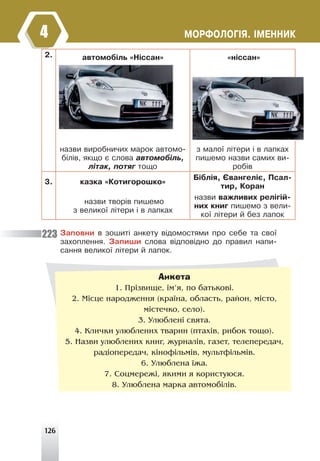 126
ÌÎÐÔÎËÎÃ²ß. ²ÌÅÍÍÈÊ
4
Çàïîâíè â çîøèò³ àíêåòó â³äîìîñòÿìè ïðî ñåáå òà ñâî¿
çàõîïëåííÿ. Çàïèøè ñëîâà â³äïîâ³äíî äî ïðàâèë íàïè-
ñàííÿ âåëèêî¿ ë³òåðè é ëàïîê.
Анкета
1. Ïð³çâèùå, ³ì’ÿ, ïî áàòüêîâ³.
2. Ì³ñöå íàðîäæåííÿ (êðà¿íà, îáëàñòü, ðàéîí, ì³ñòî,
ì³ñòå÷êî, ñåëî).
3. Óëþáëåí³ ñâÿòà.
4. Êëè÷êè óëþáëåíèõ òâàðèí (ïòàõ³â, ðèáîê òîùî).
5. Íàçâè óëþáëåíèõ êíèã, æóðíàë³â, ãàçåò, òåëåïåðåäà÷,
ðàä³îïåðåäà÷, ê³íîô³ëüì³â, ìóëüòô³ëüì³â.
6. Óëþáëåíà ¿æà.
7. Ñîöìåðåæ³, ÿêèìè ÿ êîðèñòóþñÿ.
8. Óëþáëåíà ìàðêà àâòîìîá³ë³â.
2. àâòîìîá³ëü «Í³ññàí» «í³ññàí»
íàçâè âèðîáíè÷èõ ìàðîê àâòîìî-
á³ë³â, ÿêùî º ñëîâà àâòîìîá³ëü,
ë³òàê, ïîòÿã òîùî
ç ìàëî¿ ë³òåðè ³ â ëàïêàõ
ïèøåìî íàçâè ñàìèõ âè-
ðîá³â
3. êàçêà «Êîòèãîðîøêî»
Á³áë³ÿ, ªâàíãåë³º, Ïñàë-
òèð, Êîðàí
íàçâè òâîð³â ïèøåìî
ç âåëèêî¿ ë³òåðè ³ â ëàïêàõ
íàçâè âàæëèâèõ ðåë³ã³é-
íèõ êíèã ïèøåìî ç âåëè-
êî¿ ë³òåðè é áåç ëàïîê
223
 