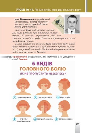 133
²âàí Âèõîâàíåöü — óêðà¿íñüêèé
ìîâîçíàâåöü, äîêòîð ô³ëîëîã³÷-
íèõ íàóê, àâòîð ïðàö³ «Ðîçìîâ-
ëÿéìî óêðà¿íñüêîþ»:
«Іменник біль найчастіше вживає-
мо, коли йдеться про відчуття страж-
дання. У сучасній українській мові цей
іменник чоловічого роду: Ранком я прокинувся з силь-
ним болем голови.
Менш поширений іменник біль жіночого роду, який
буває тільки в значеннях: 1) білі нитки, пряжа, полот-
но; 2) яскраво-білий колір: Найдавніші сорочки гаптова-
ні білими нитками — біллю».
Ïðîàíàë³çóé çîáðàæåííÿ. ßê³ ïîìèëêè º â óçãîäæåíí³
ñë³â? Ïîÿñíè.
235
ñèëüíà íåæèòü
ñòðåñ /
íàïðóæåí³ñòü
êëàñòåðíà á³ëü
ãîñòðèé ì³ãðåíü
ã³ïåðòîí³ÿ
îñòåîõîíäðîç
1
4
2
4
3
5
ÓÐÎÊÈ 40-41. Ð³ä ³ìåííèê³â. ²ìåííèêè ñï³ëüíîãî ðîäó
 