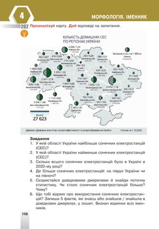 148
ÌÎÐÔÎËÎÃ²ß. ²ÌÅÍÍÈÊ
4
Ïðîàíàë³çóé êàðòó. Äàé â³äïîâ³ä³ íà çàïèòàííÿ.
Çàâäàííÿ
1. Ó ÿê³é îáëàñò³ Óêðà¿íè íàéá³ëüøå ñîíÿ÷íèõ åëåêòðîñòàíö³é
(ÑÅÑ)?
2. Ó ÿê³é îáëàñò³ Óêðà¿íè íàéìåíøå ñîíÿ÷íèõ åëåêòðîñòàíö³é
(ÑÅÑ)?
3. Ñê³ëüêè âñüîãî ñîíÿ÷íèõ åëåêòðîñòàíö³é áóëî â Óêðà¿í³ â
2020-ìó ðîö³?
4. Äå á³ëüøå ñîíÿ÷íèõ åëåêòðîñòàíö³é: íà ï³âäí³ Óêðà¿íè ÷è
íà ï³âíî÷³?
5. Ñêîðèñòàéñÿ äîâ³äêîâèìè äæåðåëàìè é çíàéäè ïîòî÷íó
ñòàòèñòèêó. ×è ñòàëî ñîíÿ÷íèõ åëåêòðîñòàíö³é á³ëüøå?
×îìó?
6. Ùî òîá³ â³äîìî ïðî âèêîðèñòàííÿ ñîíÿ÷íèõ åëåêòðîñòàí-
ö³é? Çàïèøè 5 ôàêò³â, ÿê³ çíàºø àáî çíàéøîâ / çíàéøëà â
äîâ³äêîâèõ äæåðåëàõ, ó çîøèò. Âèçíà÷ â³äì³íêè âñ³õ ³ìåí-
íèê³â.
262
 