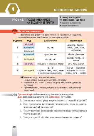 154
ÌÎÐÔÎËÎÃ²ß. ²ÌÅÍÍÈÊ
4
Íà çâ’ÿçêó åêñïåðò
Çàëåæíî â³ä ðîäó òà çàê³í÷åííÿ â íàçèâíîìó â³äì³íêó
îäíèíè ³ìåííèêè ïîä³ëÿþòü íà ÷îòèðè â³äì³íè.
Â³äì³íà Ð³ä Çàê³í÷åííÿ Ïðèêëàäè
²
æ³íî÷èé
-à, -ÿ
äîðîãà, Âàëåí-
òèíà, Îëÿ, ²ëëÿ,
íåçäàðà
÷îëîâ³÷èé
ñï³ëüíèé
²²
÷îëîâ³÷èé íóëüîâå, -î Ëüâ³â, Äìèòðî
ñåðåäí³é -î, -å, -ÿ
îçåðî, ïîëå, íà-
÷èííÿ
²²² æ³íî÷èé íóëüîâå + ³ìåííèê ìàòè í³÷, ò³íü, ìàòè
²V ñåðåäí³é
-à, -ÿ
(ñóô³êñè -àò-, -ÿò-, -åí-
ó íåïðÿìèõ â³äì³íêàõ)
êóð÷à — êóð÷àòè,
êîøåíÿ — êîøå-
íÿòè, ³ì’ÿ — ³ìåí³
ÍÅ íàëåæàòü äî æîäíî¿ â³äì³íè:
• íåçì³íþâàí³ ³ìåííèêè: ìåòðî, êåíãóðó;
• ³ìåííèêè, ÿê³ ìàþòü ëèøå ôîðìó ìíîæèíè: äæèíñè,
îêóëÿðè;
• ïðèêìåòíèêè, ÿê³ ïåðåéøëè â ³ìåííèêè: â³éñüêîâèé,
âàðòîâèé.
Ïðîàíàë³çóé òàáëèöþ ïîä³ëó ³ìåííèê³â íà â³äì³íè.
Äàé â³äïîâ³ä³ íà çàïèòàííÿ, îáãîâîðè ¿õ ó êëàñ³.
1. Іменники якого роду переважають у першій відміні?
2. Які приклади іменників чоловічого роду із закін-
ченням -а(-я) ти знаєш?
3. Чому частина іменників жіночого роду потрапила в
третю відміну?
4. Чому в третій відміні опинився іменник мати?
ÓÐÎÊ 48. ÏÎÄ²Ë ²ÌÅÍÍÈÊ²Â
ÍÀ Â²ÄÌ²ÍÈ É ÃÐÓÏÈ
Ó öüîìó ïàðàãðàô³
òè ä³çíàºøñÿ, ùî òàêå
● відміни іменників;
● групи іменників.
269
 