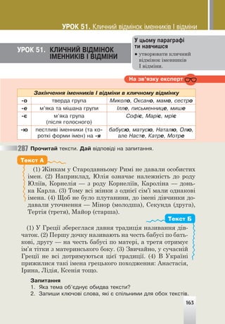 Íà çâ’ÿçêó åêñïåðò
Çàê³í÷åííÿ ³ìåííèê³â ² â³äì³íè â êëè÷íîìó â³äì³íêó
-î òâåðäà ãðóïà Ìèêîëî, Îêñàíî, ìàìî, ñåñòðî
-å ì’ÿêà òà ì³øàíà ãðóïè ²ëëå, ïèñüìåííèöå, ìèøå
-º ì’ÿêà ãðóïà
(ï³ñëÿ ãîëîñíîãî)
Ñîô³º, Ìàð³º, ìð³º
-þ ïåñòëèâ³ ³ìåííèêè (òà êî-
ðîòê³ ôîðìè ³ìåí) íà -ÿ
áàáóñþ, ìàòóñþ, Íàòàëþ, Îëþ,
àëå Íàñòå, Êàòðå, Ìîòðå
Ïðî÷èòàé òåêñòè. Äàé â³äïîâ³ä³ íà çàïèòàííÿ.
(1) Жінкам у Стародавньому Римі не давали особистих
імен. (2) Наприклад, Юлія означає належність до роду
Юліїв, Корнелія — з роду Корнеліїв, Кароліна — донь-
ка Карла. (3) Тому всі жінки з однієї сім’ї мали однакові
імена. (4) Щоб не було плутанини, до імені дівчинки до-
давали уточнення — Мінор (молодша), Секунда (друга),
Тертія (третя), Майор (старша).
Текст А
(1) У Греції збереглася давня традиція називання дів-
чаток. (2) Першу дочку називають на честь бабусі по бать-
кові, другу — на честь бабусі по матері, а третя отримує
ім’я тітки з материнського боку. (3) Звичайно, у сучасній
Греції не всі дотримуються цієї традиції. (4) В Україні
прижилися такі імена грецького походження: Анастасія,
Ірина, Лідія, Ксенія тощо.
Текст Б
Çàïèòàííÿ
1. ßêà òåìà îá’ºäíóº îáèäâà òåêñòè?
2. Çàïèøè êëþ÷îâ³ ñëîâà, ÿê³ º ñï³ëüíèìè äëÿ îáîõ òåêñò³â.
ÓÐÎÊ 51. ÊËÈ×ÍÈÉ Â²ÄÌ²ÍÎÊ
²ÌÅÍÍÈÊ²Â ² Â²ÄÌ²ÍÈ
Ó öüîìó ïàðàãðàô³
òè íàâ÷èøñÿ
● утворювати кличний
відмінок іменників
І відміни.
287
163
ÓÐÎÊ 51. Êëè÷íèé â³äì³íîê ³ìåííèê³â ² â³äì³íè
 
