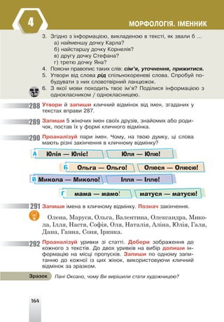 164
ÌÎÐÔÎËÎÃ²ß. ²ÌÅÍÍÈÊ
3. Çã³äíî ç ³íôîðìàö³ºþ, âèêëàäåíîþ â òåêñò³, ÿê çâàëè á …
à) íàéìåíøó äî÷êó Êàðëà?
á) íàéñòàðøó äî÷êó Êîðíåë³ÿ?
â) äðóãó äî÷êó Ñòåôàíà?
ã) òðåòþ äî÷êó ßíà?
4. Ïîÿñíè ïðàâîïèñ òàêèõ ñë³â: ñ³ì’ÿ, óòî÷íåííÿ, ïðèæèòèñÿ.
5. Óòâîðè â³ä ñëîâà ð³ä ñï³ëüíîêîðåíåâ³ ñëîâà. Ñïðîáóé ïî-
áóäóâàòè ç íèõ ñëîâîòâ³ðíèé ëàíöþæîê.
6. Ç ÿêî¿ ìîâè ïîõîäèòü òâîº ³ì’ÿ? Ïîä³ëèñÿ ³íôîðìàö³ºþ ç
îäíîêëàñíèêîì / îäíîêëàñíèöåþ.
Óòâîðè é çàïèøè êëè÷íèé â³äì³íîê â³ä ³ìåí, çãàäàíèõ ó
òåêñòàõ âïðàâè 287.
Çàïèøè 5 æ³íî÷èõ ³ìåí ñâî¿õ äðóç³â, çíàéîìèõ àáî ðîäè-
÷îê, ïîñòàâ ¿õ ó ôîðì³ êëè÷íîãî â³äì³íêà.
Ïðîàíàë³çóé ïàðè ³ìåí. ×îìó, íà òâîþ äóìêó, ö³ ñëîâà
ìàþòü ð³çí³ çàê³í÷åííÿ â êëè÷íîìó â³äì³íêó?
Юлія — Юліє! Юля — Юлю!
А
Ольга — Ольго! Олюся — Олюсю!
Б
Микола — Миколо! Ілля — Ілле!
В
мама — мамо! матуся — матусю!
Г
Çàïèøè ³ìåíà â êëè÷íîìó â³äì³íêó. Ïîçíà÷ çàê³í÷åííÿ.
Олена, Маруся, Ольга, Валентина, Олександра, Мико-
ла, Ілля, Настя, Софія, Оля, Наталія, Аліна, Юлія, Галя,
Дана, Ганна, Соня, Іринка.
Ïðîàíàë³çóé óðèâêè ç³ ñòàòò³. Äîáåðè çîáðàæåííÿ äî
êîæíîãî ç òåêñò³â. Äî äâîõ óðèâê³â íà âèá³ð äîïèøè ³í-
ôîðìàö³þ íà ì³ñö³ ïðîïóñê³â. Çàïèøè ïî îäíîìó çàïè-
òàííþ äî êîæíî¿ ³ç öèõ æ³íîê, âèêîðèñòîâóþ÷è êëè÷íèé
â³äì³íîê çà çðàçêîì.
Ïàí³ Îêñàíî, ÷îìó Âè âèð³øèëè ñòàòè õóäîæíèöåþ?
Çðàçîê
288
289
290
291
292
4
 