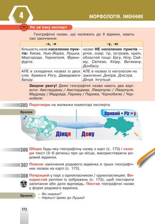 172
ÌÎÐÔÎËÎÃ²ß. ²ÌÅÍÍÈÊ
4
Ïåðåòâîðè íà ìàëþíêè êîìåíòàð³ åêñïåðòà.
Îáåðè áóäü-ÿêó ãåîãðàô³÷íó íàçâó ç êàðò (ñ. 173) ³ ñêëà-
äè òåêñò (5–6 ðå÷åíü) ïðî öå ì³ñöå, âèêîðèñòîâóþ÷è ðî-
äîâèé â³äì³íîê.
Ïîÿñíè çàê³í÷åííÿ ðîäîâîãî â³äì³íêà â òðüîõ ãåîãðàô³÷-
íèõ íàçâàõ íà êàðò³ (ñ. 173).
Ïîïðàöþé ó ïàð³ ç îäíîêëàñíèêîì / îäíîêëàñíèöåþ. Âè-
êîðèñòàé ðåïë³êè ³ç çîáðàæåíü (ñ. 173), ùîá ïîñòàâèòè
çàïèòàííÿ àáî äàòè â³äïîâ³äü. Ïîñòàâ ãåîãðàô³÷í³ íàçâè
ó ôîðì³ ðîäîâîãî â³äì³íêà.
306
307
308
— ßê³ íîâèíè?
— Íàðåøò³ ¿äåìî äî Ëóöüêà!
Çðàçîê
Íà çâ’ÿçêó åêñïåðò
Ãåîãðàô³÷í³ íàçâè, ùî íàëåæàòü äî ²² â³äì³íè, ìàþòü
òàê³ çàê³í÷åííÿ:
-à, -ÿ -ó, -þ
á³ëüø³ñòü íàçâ íàñåëåíèõ ïóíê-
ò³â: Êèºâà, Íüþ-Éîðêà, Ëóöüêà,
Ìèðãîðîäà, Òåðíîïîëÿ, Ôðàíê-
ôóðòà.
íàçâè ÍÅ íàñåëåíèõ ïóíêò³â —
ð³÷îê, îçåð, ã³ð, îñòðîâ³â, êðà¿í,
îáëàñòåé òîùî: Áóãó, Í³ëó, Ñåé-
ìó, Ñâ³òÿçþ, Ê³ïðó, Âàòèêàíó,
Äîíáàñó.
ÀËÅ â ñêëàäåíèõ íàçâàõ ³ç äâîõ
ñë³â: Êðèâîãî Ðîãó, Äàâèäîâîãî
Áðîäó.
ÀËÅ â íàçâàõ ³ç íàãîëîñîì íà
çàê³í÷åíí³: Äí³ïðà, Äí³ñòðà,
Ä³íöÿ, ²íãóëüöÿ.
Çâåðíè óâàãó! Äåÿê³ ãåîãðàô³÷í³ íàçâè ìàþòü äâà âàð³-
àíòè: Àìñòåðäàìó / Àìñòåðäàìà, Ë³âåðïóëþ / Ë³âåðïóëÿ,
Ìàäðèäó / Ìàäðèäà, Ïàðèæó / Ïàðèæà, ×îðíîáèëþ / ×îð-
íîáèëÿ.
Кривий + Ріг = у
Дінця Дону
Çðàçîê
305
 