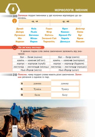 174
ÌÎÐÔÎËÎÃ²ß. ²ÌÅÍÍÈÊ
4
Çàïèøè ïîäàí³ ³ìåííèêè ó äâ³ êîëîíêè â³äïîâ³äíî äî çà-
ê³í÷åíü.
-à, -ÿ -ó, -þ
Дунай Київ Гадяч Крит Дністер
Дніпро Львів Кіпр Кавказ Сейм
Луганськ Ватикан Світязь Кривий Ріг Буг
Ніл Мілан Зелений Гай Харків Крим
Херсон Париж Тернопіль Донецьк Лондон
Ïîÿñíè, ÷îìó ïîäàí³ ñëîâà ìàþòü ð³çí³ çàê³í÷åííÿ. Çàïè-
øè ðå÷åííÿ ç îäí³ºþ ³ç ïàð.
дзвона дзвону
Туніса Тунісу
бала балу
А
Б
В
Íà çâ’ÿçêó åêñïåðò
Ó äåÿêèõ ïàðàõ ñë³â çì³íà çàê³í÷åííÿ çàëåæèòü â³ä çíà-
÷åííÿ:
áàë — áàëà (îö³íêà) áàë — áàëó (ñâÿòî)
êàì³íü — êàìåíÿ (îá’ºêò) êàì³íü — êàìåíþ (ìàòåð³àë)
êîðïóñ — êîðïóñà (òóëóá) êîðïóñ — êîðïóñó (áóä³âëÿ)
ëèñòîïàä — ëèñòîïàäà (ì³ñÿöü) ëèñòîïàä — ëèñòîïàäó (ïðîöåñ)
Íüþ-Éîðêà (ì³ñòî) Íüþ-Éîðêó (øòàò)
309
310
174
174
 