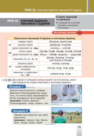 175
ÓÐÎÊ 55. ÊËÈ×ÍÈÉ Â²ÄÌ²ÍÎÊ
²ÌÅÍÍÈÊ²Â ²² Â²ÄÌ²ÍÈ
Ó öüîìó ïàðàãðàô³
òè íàâ÷èøñÿ
● утворювати кличний
відмінок іменників
ІІ відміни.
Íà çâ’ÿçêó åêñïåðò
Çàê³í÷åííÿ ³ìåííèê³â ²² â³äì³íè â êëè÷íîìó â³äì³íêó
-å
òâåðäà ãðóïà Áîãäàíå, äèðåêòîðå
ì³øàíà ãðóïà Äîâáóøå, ñòîðîæå
äåÿê³ ³ìåííèêè íà -åöü õëîïåöü — õëîï÷å
-þ
ì’ÿêà ãðóïà Ñåðã³þ, ²ãîðþ, ë³êàðþ, òàòóñþ, ì³ñÿöþ
äåÿê³ ³ìåííèêè íà -åöü áîºöü — á³éöþ, ìóäðåöü — ìóäðåöþ
-ó
³ìåííèêè íà -ã, -ê, -õ
Äæåêó, Ëþäâ³ãó, Ãåíð³õó,
àëå Îëåãó òà Îëåæå
ì³øàíà ãðóïà ÷èòà÷ó, ñëóõà÷ó
íàçâè íàéáëèæ÷èõ
÷îëîâ³ê³â
áàòüêó, ñèíó, òàòó, ä³äó
³ìåííèêè ç ñóô³êñàìè
-ê-, -îê-
ìàéäàí÷èêó, ë³ñêó
Äî êîæíî¿ ³ç ñèòóàö³é çàïèøè ä³àëîã íà 5-6 ðå÷åíü, âèêî-
ðèñòîâóþ÷è âñ³ ïîäàí³ ³ìåííèêè â êëè÷íîìó â³äì³íêó.
Ñåðã³é êîíñóëüòóºòüñÿ ç ë³êàðåì
Äìèòðîì Îëåêñàíäðîâè÷åì ùîäî
òîãî, ÷è ìîæíà éîìó â³äíîâëþâàòè
á³ãîâ³ òðåíóâàííÿ ï³ñëÿ õâîðîáè.
²ìåííèêè: Ñåðã³é, Äìèòðî
Îëåêñàíäðîâè÷, ë³êàð, ïàö³ºíò, ïàí.
Òðåíåð ²ãîð êîìåíòóº ãðó ñâî¿õ
ï³äîï³÷íèõ.
²ìåííèêè: òðåíåð, ²ãîð, ªâãåí,
Îëåã, Íàçàð, Ïàâëî, Þð³é.
Ситуація 1
Ситуація 2
311
ÓÐÎÊ 55. Êëè÷íèé â³äì³íîê ³ìåííèê³â ²² â³äì³íè
 