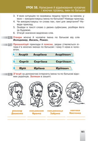183
3. Ó ÿêèõ ñèòóàö³ÿõ òè íàçèâàºø ëþäèíó ïðîñòî çà ³ìåíåì, ó
ÿêèõ — âèêîðèñòîâóºø ³ìåíà ïî áàòüêîâ³? Íàâåäè ïðèêëàä.
4. ×è âèêîðèñòîâóºø òè ñëîâà ïàí, ïàí³ äëÿ çâåðòàííÿ? Íà-
âåäè ïðèêëàä.
5. Çíàéäè â òåêñò³ ñëîâî ç äâîìà ñóô³êñàìè, ðîçáåðè éîãî
çà áóäîâîþ.
6. Ç’ÿñóé çíà÷åííÿ âèä³ëåíèõ ñë³â.
Óòâîðè æ³íî÷å é ÷îëîâ³÷å ³ìåíà ïî áàòüêîâ³ â³ä ñë³â
Âîëîäèìèð, Âàñèëü, Ðîìàí.
Ïðîàíàë³çóé ïðèêëàäè é ïîÿñíè, çâ³äêè ç’ÿâëÿºòüñÿ ë³-
òåðà ¿ â æ³íî÷èõ ³ìåíàõ ïî áàòüêîâ³ ³ ÷îìó ¿¿ íåìà â ÷îëî-
â³÷èõ.
Андрій Андріївна Андрійович
А
Сергій Сергіївна Сергійович
Б
Юрій Юріївна Юрійович
В
Ç’ÿñóé çà äîïîìîãîþ ³íòåðíåòó ³ìåíà òà ïî áàòüêîâ³ â³äî-
ìèõ óêðà¿íö³â. Çàïèøè â çîøèò³.
режисер
Довженко
326
327
328
письменник
Франко
письменниця
Забужко
поетеса
Костенко
ÓÐÎÊ 58. Íàïèñàííÿ é â³äì³íþâàííÿ ÷îëîâ³÷èõ
³ æ³íî÷èõ ïð³çâèù, ³ìåí ïî áàòüêîâ³
 