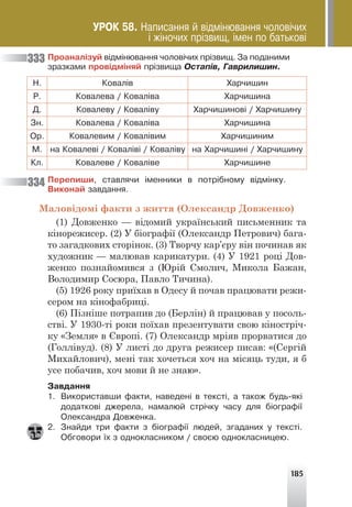 185
Ïðîàíàë³çóé â³äì³íþâàííÿ ÷îëîâ³÷èõ ïð³çâèù. Çà ïîäàíèìè
çðàçêàìè ïðîâ³äì³íÿé ïð³çâèùà Îñòàï³â, Ãàâðèëèøèí.
Í. Êîâàë³â Õàð÷èøèí
Ð. Êîâàëåâà / Êîâàë³âà Õàð÷èøèíà
Ä. Êîâàëåâó / Êîâàë³âó Õàð÷èøèíîâ³ / Õàð÷èøèíó
Çí. Êîâàëåâà / Êîâàë³âà Õàð÷èøèíà
Îð. Êîâàëåâèì / Êîâàë³âèì Õàð÷èøèíèì
Ì. íà Êîâàëåâ³ / Êîâàë³â³ / Êîâàë³âó íà Õàð÷èøèí³ / Õàð÷èøèíó
Êë. Êîâàëåâå / Êîâàë³âå Õàð÷èøèíå
Ïåðåïèøè, ñòàâëÿ÷è ³ìåííèêè â ïîòð³áíîìó â³äì³íêó.
Âèêîíàé çàâäàííÿ.
Маловідомі факти з життя (Олександр Довженко)
(1) Довженко — відомий український письменник та
кінорежисер. (2) У біографії (Олександр Петрович) бага-
то загадкових сторінок. (3) Творчу кар’єру він починав як
художник — малював карикатури. (4) У 1921 році Дов-
женко познайомився з (Юрій Смолич, Микола Бажан,
Володимир Сосюра, Павло Тичина).
(5) 1926 року приїхав в Одесу й почав працювати режи-
сером на кінофабриці.
(6) Пізніше потрапив до (Берлін) й працював у посоль-
стві. У 1930-ті роки поїхав презентувати свою кіностріч-
ку «Земля» в Європі. (7) Олександр мріяв прорватися до
(Голлівуд). (8) У листі до друга режисер писав: «(Сергій
Михайлович), мені так хочеться хоч на місяць туди, я б
усе побачив, хоч мови й не знаю».
Çàâäàííÿ
1. Âèêîðèñòàâøè ôàêòè, íàâåäåí³ â òåêñò³, à òàêîæ áóäü-ÿê³
äîäàòêîâ³ äæåðåëà, íàìàëþé ñòð³÷êó ÷àñó äëÿ á³îãðàô³¿
Îëåêñàíäðà Äîâæåíêà.
2. Çíàéäè òðè ôàêòè ç á³îãðàô³¿ ëþäåé, çãàäàíèõ ó òåêñò³.
Îáãîâîðè ¿õ ç îäíîêëàñíèêîì / ñâîºþ îäíîêëàñíèöåþ.
333
334
ÓÐÎÊ 58. Íàïèñàííÿ é â³äì³íþâàííÿ ÷îëîâ³÷èõ
³ æ³íî÷èõ ïð³çâèù, ³ìåí ïî áàòüêîâ³
 