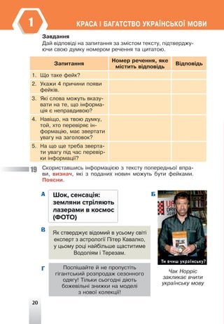 20
ÊÐÀÑÀ ² ÁÀÃÀÒÑÒÂÎ ÓÊÐÀ¯ÍÑÜÊÎ¯ ÌÎÂÈ
1
Як стверджує відомий в усьому світі
експерт з астрології Пітер Кавалко,
у цьому році найбільше щаститиме
Водоліям і Терезам.
Ïîñï³øàéòå é íå ïðîïóñò³òü
ã³ãàíòñüêèé ðîçïðîäàæ ñåçîííîãî
îäÿãó! Ò³ëüêè ñüîãîäí³ ä³þòü
áîæåâ³ëüí³ çíèæêè íà ìîäåë³
ç íîâî¿ êîëåêö³¿!
Çàâäàííÿ
Äàé â³äïîâ³ä³ íà çàïèòàííÿ çà çì³ñòîì òåêñòó, ï³äòâåðäæó-
þ÷è ñâîþ äóìêó íîìåðîì ðå÷åííÿ òà öèòàòîþ.
Çàïèòàííÿ
Íîìåð ðå÷åííÿ, ÿêå
ì³ñòèòü â³äïîâ³äü
Â³äïîâ³äü
1. Ùî òàêå ôåéê?
2. Óêàæè 4 ïðè÷èíè ïîÿâè
ôåéê³â.
3. ßê³ ñëîâà ìîæóòü âêàçó-
âàòè íà òå, ùî ³íôîðìà-
ö³ÿ º íåïðàâäèâîþ?
4. Íàâ³ùî, íà òâîþ äóìêó,
òîé, õòî ïåðåâ³ðÿº ³í-
ôîðìàö³þ, ìàº çâåðòàòè
óâàãó íà çàãîëîâîê?
5. Íà ùî ùå òðåáà çâåðòà-
òè óâàãó ï³ä ÷àñ ïåðåâ³ð-
êè ³íôîðìàö³¿?
Ñêîðèñòàâøèñü ³íôîðìàö³ºþ ç òåêñòó ïîïåðåäíüî¿ âïðà-
âè, âèçíà÷, ÿê³ ç ïîäàíèõ íîâèí ìîæóòü áóòè ôåéêàìè.
Ïîÿñíè.
19
А Б
В
Г ×àê Íîðð³ñ
çàêëèêàº â÷èòè
óêðà¿íñüêó ìîâó
 