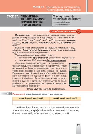 201
Íà çâ’ÿçêó åêñïåðòêà
Ïðèêìåòíèê — öå ñàìîñò³éíà ÷àñòèíà ìîâè, ÿêà âè-
ðàæàº îçíàêó ïðåäìåòà é â³äïîâ³äàº íà çàïèòàííÿ ÿêèé?
ÿêà? ÿêå? ÿê³? ÷èé? ÷èÿ? ÷èº? ÷è¿? Íàïðèêëàä: âèñîêà
ãîðàÿêà?
, òèõèé çâóêÿêèé?
, Îëüæèíà ðó÷êà÷èÿ?
, Ñòåïàí³â çî-
øèò÷èé?
.
Ïðèêìåòíèêè çì³íþþòüñÿ çà ðîäàìè, ÷èñëàìè é â³ä-
ì³íêàìè. Ïî÷àòêîâîþ ôîðìîþ ïðèêìåòíèêà º íàçèâíèé
â³äì³íîê ÷îëîâ³÷îãî ðîäó îäíèíè.
Ó ðå÷åíí³ ïðèêìåòíèê íàé÷àñò³øå º:
• îçíà÷åííÿì: Äèâîâèæíèé êðàºâèäÿêèé?
ïåðåä íàìè.
• ïðèñóäêîì: Öåé êðàºâèä áóâ äèâîâèæíèì.
«²ìåííèê ïîçíà÷àº ïðåäìåò, à ïðèêìåòíèê –
îçíàêó ïðåäìåòà. ² âîíè ïðîñòî íåðîçëó÷í³. ßêùî
íà âå÷³ðö³ âè áà÷èòå ïðèêìåòíèê, òî äåñü ó íà-
òîâï³ îáîâ’ÿçêîâî º ³ìåííèê. ²íàêøå íå áóâàº.
Ïðèêìåòíèê íàñò³ëüêè ò³ñíî ïîâ’ÿçàíèé ç ³ìåííè-
êîì, ùî ïåðåéíÿâ â³ä íüîãî ôàêòè÷íî âñå: ³ ð³ä,
³ ÷èñëî, ³ â³äì³íîê. ßêùî ³ìåííèê æ³íî÷îãî ðîäó
âæèòî â îäíèí³ é îðóäíîìó â³äì³íêó, óñå òå ñàìå
ðîáèòüñÿ ³ ç ïðèêìåòíèêîì: ñóâîðîþ ïðàâäîþ,
ìàòåðèíñüêîþ ëþáîâ’þ».
Îëüãà Äóá÷àê «Áà÷èòè óêðà¿íñüêîþ»
Ðîçñîðòóé ïîäàí³ ïðèêìåòíèêè ó äâ³ êîëîíêè.
ÿêèé? ÿêà? ÿêå? ÿê³? ÷èé? ÷èÿ? ÷èº? ÷è¿?
Знайомий, сусідове, молочна, однаковий, гладке, ма-
мина, колюче, жираф’ячі, альпіністова, високі, таємне,
боязка, плаский, київське, весела, захопливий.
ÓÐÎÊ 67. ÏÐÈÊÌÅÒÍÈÊ
ßÊ ×ÀÑÒÈÍÀ ÌÎÂÈ.
ÊÎÐÎÒÊ² ÔÎÐÌÈ
ÏÐÈÊÌÅÒÍÈÊ²Â
Ó öüîìó ïàðàãðàô³
òè íàâ÷èøñÿ óòâîðþâàòè
● короткі форми
прикметників.
366
ÓÐÎÊ 67. Ïðèêìåòíèê ÿê ÷àñòèíà ìîâè.
Êîðîòê³ ôîðìè ïðèêìåòíèê³â
 