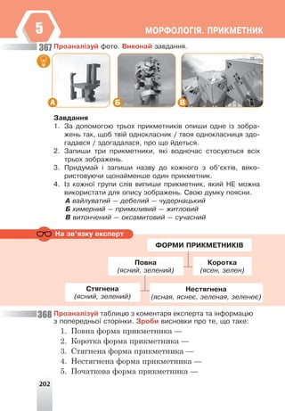 202
ÌÎÐÔÎËÎÃ²ß. ÏÐÈÊÌÅÒÍÈÊ
5
Ïðîàíàë³çóé ôîòî. Âèêîíàé çàâäàííÿ.
А Б В
Çàâäàííÿ
1. Çà äîïîìîãîþ òðüîõ ïðèêìåòíèê³â îïèøè îäíå ³ç çîáðà-
æåíü òàê, ùîá òâ³é îäíîêëàñíèê / òâîÿ îäíîêëàñíèöÿ çäî-
ãàäàâñÿ / çäîãàäàëàñÿ, ïðî ùî éäåòüñÿ.
2. Çàïèøè òðè ïðèêìåòíèêè, ÿê³ âîäíî÷àñ ñòîñóþòüñÿ âñ³õ
òðüîõ çîáðàæåíü.
3. Ïðèäóìàé ³ çàïèøè íàçâó äî êîæíîãî ç îá’ºêò³â, âèêî-
ðèñòîâóþ÷è ùîíàéìåíøå îäèí ïðèêìåòíèê.
4. ²ç êîæíî¿ ãðóïè ñë³â âèïèøè ïðèêìåòíèê, ÿêèé ÍÅ ìîæíà
âèêîðèñòàòè äëÿ îïèñó çîáðàæåíü. Ñâîþ äóìêó ïîÿñíè.
À âàéëóâàòèé — äåáåëèé — ÷óäåðíàöüêèé
Á õèìåðíèé — ïðèìõëèâèé — æèòëîâèé
Â âèòîí÷åíèé — îêñàìèòîâèé — ñó÷àñíèé
Íà çâ’ÿçêó åêñïåðò
ÔÎÐÌÈ ÏÐÈÊÌÅÒÍÈÊ²Â
Êîðîòêà
(ÿñåí, çåëåí)
Ïîâíà
(ÿñíèé, çåëåíèé)
Íåñòÿãíåíà
(ÿñíàÿ, ÿñíåº, çåëåíàÿ, çåëåíåº)
Ñòÿãíåíà
(ÿñíèé, çåëåíèé)
367
368 Ïðîàíàë³çóé òàáëèöþ ç êîìåíòàðÿ åêñïåðòà òà ³íôîðìàö³þ
ç ïîïåðåäíüî¿ ñòîð³íêè. Çðîáè âèñíîâêè ïðî òå, ùî òàêå:
1. Повна форма прикметника —
2. Коротка форма прикметника —
3. Стягнена форма прикметника —
4. Нестягнена форма прикметника —
5. Початкова форма прикметника —
 