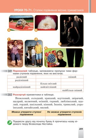 209
А
Г
Б
Д
В
Е
Ïåðåìàëþé òàáëèöþ, çàïîâíþþ÷è ïðîïóñêè òèìè ôîð-
ìàìè ñòóïåí³â ïîð³âíÿííÿ, ÿêèõ íå âèñòà÷àº.
радісний свіжий
радісніший
більш світлий
найрадісніший найсвітліший
найбільш свіжий
Ðîçñîðòóé ïðèêìåòíèêè â òàáëèöþ.
Втомлений, солодкий, крихкий, взуттєвий, звірячий,
щедрий, валютний, осінній, гарний, люблінський, вда-
лий, гордий, шкільний, кінний, Іванів, тривалий, укра-
їнський, китайський, милий.
Ìîæíà óòâîðèòè ñòóïåí³
ïîð³âíÿííÿ
Íå ìîæíà óòâîðèòè ñòóïåí³â
ïîð³âíÿííÿ
Ï³äêðåñëè äðóãó â³ä ïî÷àòêó áóêâó é ïðî÷èòàºø íàçâó â³-
äîìîãî òâîðó Âñåâîëîäà Íåñòàéêà.
381
382
ÓÐÎÊÈ 70-71. Ñòóïåí³ ïîð³âíÿííÿ ÿê³ñíèõ ïðèêìåòíèê³â
 