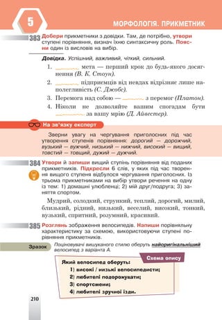 210
ÌÎÐÔÎËÎÃ²ß. ÏÐÈÊÌÅÒÍÈÊ
5
Äîáåðè ïðèêìåòíèêè ç äîâ³äêè. Òàì, äå ïîòð³áíî, óòâîðè
ñòóïåí³ ïîð³âíÿííÿ, âèçíà÷ ¿õíþ ñèíòàêñè÷íó ðîëü. Ïîÿñ-
íè îäèí ³ç âèñëîâ³â íà âèá³ð.
Äîâ³äêà. Óñï³øíèé, âàæëèâèé, ÷³òêèé, ñèëüíèé.
1. мета — перший крок до будь-якого досяг-
нення (В. К. Стоун).
2. підприємців від невдах відрізняє лише на-
полегливість (С. Джобс).
3. Перемога над собою — з перемог (Платон).
4. Ніколи не дозволяйте вашим спогадам бути
за вашу мрію (Д. Айвестер).
383
384
385
Íà çâ’ÿçêó åêñïåðò
Çâåðíè óâàãó íà ÷åðãóâàííÿ ïðèãîëîñíèõ ï³ä ÷àñ
óòâîðåííÿ ñòóïåí³â ïîð³âíÿííÿ: äîðîãèé — äîðîæ÷èé,
âóçüêèé — âóæ÷èé, íèçüêèé — íèæ÷èé, âèñîêèé — âèùèé,
òîâñòèé — òîâùèé, äóæèé — äóæ÷èé.
Óòâîðè é çàïèøè âèùèé ñòóï³íü ïîð³âíÿííÿ â³ä ïîäàíèõ
ïðèêìåòíèê³â. Ï³äêðåñëè 6 ñë³â, ó ÿêèõ ï³ä ÷àñ òâîðåí-
íÿ âèùîãî ñòóïåíÿ â³äáóëîñÿ ÷åðãóâàííÿ ïðèãîëîñíèõ. ²ç
òðüîìà ïðèêìåòíèêàìè íà âèá³ð óòâîðè ðå÷åííÿ íà îäíó
³ç òåì: 1) äîìàøí³ óëþáëåíö³; 2) ì³é äðóã/ïîäðóãà; 3) çà-
íÿòòÿ ñïîðòîì.
Мудрий, солодкий, стрункий, теплий, дорогий, милий,
близький, рідний, низький, веселий, високий, тонкий,
вузький, спритний, розумний, красивий.
Ðîçãëÿíü çîáðàæåííÿ âåëîñèïåä³â. Íàïèøè ïîð³âíÿëüíó
õàðàêòåðèñòèêó çà ñõåìîþ, âèêîðèñòîâóþ÷è ñòóïåí³ ïî-
ð³âíÿííÿ ïðèêìåòíèê³â.
Ïîö³íîâóâà÷³ âèøóêàíîãî ñòèëþ îáåðóòü íàéîðèã³íàëüí³øèé
âåëîñèïåä ç âàð³àíòà À.
Çðàçîê
Який велосипед оберуть:
1) високі / низькі велосипедисти;
2) любителі подорожувати;
3) спортсмени;
4) любителі зручної їзди.
Схема опису
 
