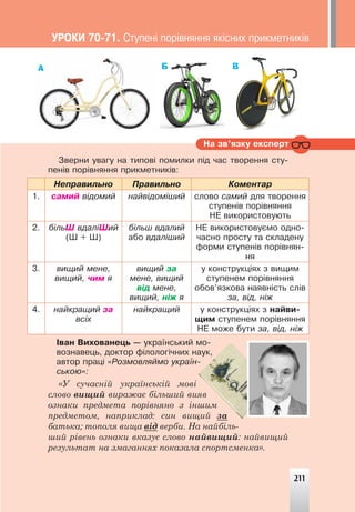 А В
Б
Íà çâ’ÿçêó åêñïåðò
Çâåðíè óâàãó íà òèïîâ³ ïîìèëêè ï³ä ÷àñ òâîðåííÿ ñòó-
ïåí³â ïîð³âíÿííÿ ïðèêìåòíèê³â:
Íåïðàâèëüíî Ïðàâèëüíî Êîìåíòàð
1. ñàìèé â³äîìèé íàéâ³äîì³øèé ñëîâî ñàìèé äëÿ òâîðåííÿ
ñòóïåí³â ïîð³âíÿííÿ
ÍÅ âèêîðèñòîâóþòü
2. á³ëüØ âäàë³Øèé
(Ø + Ø)
á³ëüø âäàëèé
àáî âäàë³øèé
ÍÅ âèêîðèñòîâóºìî îäíî-
÷àñíî ïðîñòó òà ñêëàäåíó
ôîðìè ñòóïåí³â ïîð³âíÿí-
íÿ
3. âèùèé ìåíå,
âèùèé, ÷èì ÿ
âèùèé çà
ìåíå, âèùèé
â³ä ìåíå,
âèùèé, í³æ ÿ
ó êîíñòðóêö³ÿõ ç âèùèì
ñòóïåíåì ïîð³âíÿííÿ
îáîâ’ÿçêîâà íàÿâí³ñòü ñë³â
çà, â³ä, í³æ
4. íàéêðàùèé çà
âñ³õ
íàéêðàùèé ó êîíñòðóêö³ÿõ ç íàéâè-
ùèì ñòóïåíåì ïîð³âíÿííÿ
ÍÅ ìîæå áóòè çà, â³ä, í³æ
²âàí Âèõîâàíåöü — óêðà¿íñüêèé ìî-
âîçíàâåöü, äîêòîð ô³ëîëîã³÷íèõ íàóê,
àâòîð ïðàö³ «Ðîçìîâëÿéìî óêðà¿í-
ñüêîþ»:
«У сучасній українській мові
слово вищий виражає більший вияв
ознаки предмета порівняно з іншим
предметом, наприклад: син вищий за
батька; тополя вища від верби. На найбіль-
ший рівень ознаки вказує слово найвищий: найвищий
результат на змаганнях показала спортсменка».
211
ÓÐÎÊÈ 70-71. Ñòóïåí³ ïîð³âíÿííÿ ÿê³ñíèõ ïðèêìåòíèê³â
 