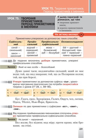 221
Íà çâ’ÿçêó åêñïåðò
Ïðèêìåòíèêè óòâîðþºìî çà äîïîìîãîþ òàêèõ ñïîñîá³â:
Ñóô³êñàëü-
íèé
Ïðåô³ê-
ñàëüíèé
Ïðåô³êñàëüíî-
ñóô³êñàëüíèé
Îñíîâîñêëàäàííÿ
ñèí³é —
ñèíåíüêèé;
çàêîí —
çàêîííèé
âîäíèé —
ï³äâîäíèé;
ìèëèé —
ïðåìèëèé
ìåæà —
áåçìåæíèé;
çóá — áåççóáèé
á³é + çäàòíèé —
áîºçäàòíèé; òåì-
íèé + ÷åðâîíèé —
òåìíî-÷åðâîíèé
ÓÐÎÊ 75. ÒÂÎÐÅÍÍß
ÏÐÈÊÌÅÒÍÈÊ²Â.
ÏÅÐÅÕ²Ä ÏÐÈÊÌÅÒÍÈÊ²Â
Â ²ÌÅÍÍÈÊÈ
Ó öüîìó ïàðàãðàô³ òè
ä³çíàºøñÿ, ùî òàêå
● творення прикмет-
ників;
● перехід прикметників
в іменники.
Äî ïîäàíèõ âèçíà÷åíü äîáåðè ïðèêìåòíèêè, óòâîðåí³
ïðåô³êñàëüíèì ñïîñîáîì.
Дуже давні часи; надзвичайно сильний; який не має
води; той, що над хмарами; той, що за Полярним колом;
той, що при березі.
Óòâîðè ïðèêìåòíèêè çà äîïîìîãîþ ñóô³êñà -ñüê-, óðàõî-
âóþ÷è ÷åðãóâàííÿ ïðèãîëîñíèõ (çà ïîòðåáè ñêîðèñòàéñÿ
òåîð³ºþ ç óðîê³â 27–28, ñ. 89–90).
ê
÷ + -ñüê- = -öüê-
ö
ã
æ + -ñüê- = -çüê-
ç
õ
ø + -ñüê- = -ñüê-
ñ
Буг, Гаага, грек, Запоріжжя, Галич, Овруч, чех, латиш,
Одеса, Тбілісі, Нью-Йорк, Брюссель.
Çàïèøè ïî äâà ïðèêìåòíèêè ç ñóô³êñàìè -àñò-, -îâèò-,
-ëèâ-.
Â³ä ïîäàíèõ ïðèéìåííèêîâî-³ìåííèêîâèõ ñïîëó÷åíü óòâî-
ðè ïðèêìåòíèêè ïðåô³êñàëüíî-ñóô³êñàëüíèì ñïîñîáîì.
Без жалю; без відмов; над міру; проти права; між бро-
вами; на стіні.
401
402
403
404
ßêèé íå ìàº îñîáè — áåçîñîáîâèé.
Çðàçîê
Íà ðóêàâ³ — íàðóêàâíèé.
Çðàçîê
ÓÐÎÊ 75. Òâîðåííÿ ïðèêìåòíèê³â.
Ïåðåõ³ä ïðèêìåòíèê³â â ³ìåííèêè
 