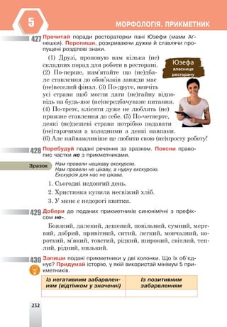 232
ÌÎÐÔÎËÎÃ²ß. ÏÐÈÊÌÅÒÍÈÊ
5
Ïðî÷èòàé ïîðàäè ðåñòîðàòîðêè ïàí³ Þçåôè (ìàìè À´-
íåøêè). Ïåðåïèøè, ðîçêðèâàþ÷è äóæêè é ñòàâëÿ÷è ïðî-
ïóùåí³ ðîçä³ëîâ³ çíàêè.
(1) Друзі, пропоную вам кілька (не)
складних порад для роботи в ресторані.
(2) По-перше, пам’ятайте що (не)дба-
ле ставлення до обов’язків завжди має
(не)веселий фінал. (3) По-друге, вивчіть
усі страви щоб могли дати (не)гайну відпо-
відь на будь-яке (не)передбачуване питання.
(4) По-третє, клієнти дуже не люблять (не)
приязне ставлення до себе. (5) По-четверте,
деякі (не)дешеві страви потрібно подавати
(не)гарячими а холодними а деякі навпаки.
(6) Але найважливіше це любити свою (не)просту роботу!
Ïåðåáóäóé ïîäàí³ ðå÷åííÿ çà çðàçêîì. Ïîÿñíè ïðàâî-
ïèñ ÷àñòêè íå ç ïðèêìåòíèêàìè.
1. Сьогодні недовгий день.
2. Христинка купила несвіжий хліб.
3. У мене є недорогі квитки.
Äîáåðè äî ïîäàíèõ ïðèêìåòíèê³â ñèíîí³ì³÷í³ ç ïðåô³ê-
ñîì íå-.
Боязкий, далекий, дешевий, повільний, сумний, мерт-
вий, добрий, привітний, ситий, легкий, мовчазний, ко-
роткий, м’який, товстий, рідкий, широкий, світлий, теп-
лий, рідний, низький.
Çàïèøè ïîäàí³ ïðèêìåòíèêè ó äâ³ êîëîíêè. Ùî ¿õ îá’ºä-
íóº? Ïðèäóìàé ³ñòîð³þ, ó ÿê³é âèêîðèñòàé ì³í³ìóì 5 ïðè-
êìåòíèê³â.
²ç íåãàòèâíèì çàáàðâëåí-
íÿì (â³äò³íêîì ó çíà÷åíí³)
²ç ïîçèòèâíèì
çàáàðâëåííÿì
Íàì ïðîâåëè íåö³êàâó åêñêóðñ³þ.
Íàì ïðîâåëè íå ö³êàâó, à íóäíó åêñêóðñ³þ.
Åêñêóðñ³ÿ äëÿ íàñ íå ö³êàâà.
Çðàçîê
427
428
429
430
 