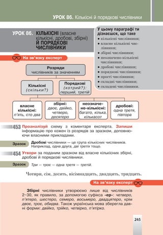 Íà çâ’ÿçêó åêñïåðò
Íà çâ’ÿçêó åêñïåðò
ÓÐÎÊ 86. Ê²ËÜÊ²ÑÍ² (âëàñíå
ê³ëüê³ñí³, äðîáîâ³, çá³ðí³)
É ÏÎÐßÄÊÎÂ²
×ÈÑË²ÂÍÈÊÈ
Ó öüîìó ïàðàãðàô³ òè
ä³çíàºøñÿ, ùî òàêå
● кількісні числівники;
● власне кількісні чис-
лівники;
● збірні числівники;
● неозначено-кількісні
числівники;
● дробові числівники;
● порядкові числівники;
● прості числівники;
● складні числівники;
● складені числівники.
Ðîçðÿäè
÷èñë³âíèê³â çà çíà÷åííÿì
Ê³ëüê³ñí³
(ñê³ëüêè?)
Ïîðÿäêîâ³
(êîòðèé?):
ïåðøèé, òðåò³é
íåîçíà÷å-
íî-ê³ëüê³ñí³:
áàãàòî, ê³ëüêà,
ê³ëüêàñîò
âëàñíå
ê³ëüê³ñí³:
ï’ÿòü, ñòî äâà
äðîáîâ³:
îäíà òðåòÿ,
ï³âòîðà
çá³ðí³:
äâîº, äâ³éêî,
÷åòâåðî,
äåñÿòåðî
Ïðîàíàë³çóé ñõåìó ç êîìåíòàðÿ åêñïåðòà. Çàïèøè
³íôîðìàö³þ ïðî êîæåí ³ç ðîçðÿä³â çà çðàçêîì, äîïîâíþ-
þ÷è âëàñíèìè ïðèêëàäàìè.
Óòâîðè çà ïîäàíèì çðàçêîì â³ä âëàñíå ê³ëüê³ñíèõ çá³ðí³,
äðîáîâ³ é ïîðÿäêîâ³ ÷èñë³âíèêè.
Чотири, сім, десять, вісімнадцять, двадцять, тридцять.
Äðîáîâ³ ÷èñë³âíèêè — öå ãðóïà ê³ëüê³ñíèõ ÷èñë³âíèê³â.
Íàïðèêëàä, îäíà äðóãà, äâ³ òðåò³õ òîùî.
Çðàçîê
Òðè — òðîº — îäíà òðåòÿ — òðåò³é.
Çðàçîê
453
454
Çá³ðí³ ÷èñë³âíèêè óòâîðþºìî ëèøå â³ä ÷èñë³âíèê³â
2–30, ÿê ïðàâèëî, çà äîïîìîãîþ ñóô³êñà -åð-: ÷åòâåðî,
ï’ÿòåðî, øåñòåðî, ñåìåðî, âîñüìåðî, äâàäöÿòåðî, êð³ì
äâîº, òðîº, îáèäâà. Òàêîæ óêðà¿íñüêà ìîâà çáåðåãëà äàâ-
í³ ôîðìè: äâ³éêî, òð³éêî, ÷åòâ³ðêî, ï’ÿò³ðêî.
245
ÓÐÎÊ 86. Ê³ëüê³ñí³ é ïîðÿäêîâ³ ÷èñë³âíèêè
 