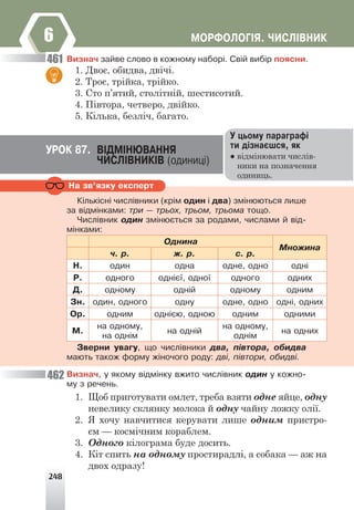 248
ÌÎÐÔÎËÎÃ²ß. ×ÈÑË²ÂÍÈÊ
6
Âèçíà÷ çàéâå ñëîâî â êîæíîìó íàáîð³. Ñâ³é âèá³ð ïîÿñíè.
1. Двоє, обидва, двічі.
2. Троє, трійка, трійко.
3. Сто п’ятий, столітній, шестисотий.
4. Півтора, четверо, двійко.
5. Кілька, безліч, багато.
461
462
Íà çâ’ÿçêó åêñïåðò
Ê³ëüê³ñí³ ÷èñë³âíèêè (êð³ì îäèí ³ äâà) çì³íþþòüñÿ ëèøå
çà â³äì³íêàìè: òðè — òðüîõ, òðüîì, òðüîìà òîùî.
×èñë³âíèê îäèí çì³íþºòüñÿ çà ðîäàìè, ÷èñëàìè é â³ä-
ì³íêàìè:
Îäíèíà
Ìíîæèíà
÷. ð. æ. ð. ñ. ð.
Í. îäèí îäíà îäíå, îäíî îäí³
Ð. îäíîãî îäí³º¿, îäíî¿ îäíîãî îäíèõ
Ä. îäíîìó îäí³é îäíîìó îäíèì
Çí. îäèí, îäíîãî îäíó îäíå, îäíî îäí³, îäíèõ
Îð. îäíèì îäí³ºþ, îäíîþ îäíèì îäíèìè
Ì.
íà îäíîìó,
íà îäí³ì
íà îäí³é
íà îäíîìó,
îäí³ì
íà îäíèõ
Çâåðíè óâàãó, ùî ÷èñë³âíèêè äâà, ï³âòîðà, îáèäâà
ìàþòü òàêîæ ôîðìó æ³íî÷îãî ðîäó: äâ³, ï³âòîðè, îáèäâ³.
Âèçíà÷, ó ÿêîìó â³äì³íêó âæèòî ÷èñë³âíèê îäèí ó êîæíî-
ìó ç ðå÷åíü.
1. Щоб приготувати омлет, треба взяти одне яйце, одну
невелику склянку молока й одну чайну ложку олії.
2. Я хочу навчитися керувати лише одним пристро-
єм — космічним кораблем.
3. Одного кілограма буде досить.
4. Кіт спить на одному простирадлі, а собака — аж на
двох одразу!
ÓÐÎÊ 87. Â²ÄÌ²ÍÞÂÀÍÍß
×ÈÑË²ÂÍÈÊ²Â (îäèíèö³)
Ó öüîìó ïàðàãðàô³
òè ä³çíàºøñÿ, ÿê
● відмінювати числів-
ники на позначення
одиниць.
 