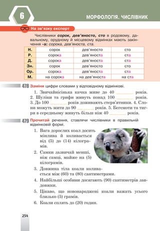 254
ÌÎÐÔÎËÎÃ²ß. ×ÈÑË²ÂÍÈÊ
6
Íà çâ’ÿçêó åêñïåðò
×èñë³âíèêè ñoðîê, äåâ’ÿíoñòî, ñòî â ðîäîâîìó, äà-
âàëüíîìó, îðóäíîìó é ì³ñöåâîìó â³äì³íêàõ ìàþòü çàê³í-
÷åííÿ -à: ñîðîêa, äåâ’ÿíoñòà, ñòà.
Í. ñîðîê äåâ’ÿíîñòî ñòî
Ð. ñîðîêà äåâ’ÿíîñòà ñòà
Ä. ñîðîêà äåâ’ÿíîñòà ñòà
Çí. ñîðîê äåâ’ÿíîñòî ñòî
Îð. ñîðîêà äåâ’ÿíîñòà ñòà
Ì. íà ñîðîêà íà äåâ’ÿíîñòà íà ñòà
Çàì³íè öèôðè ñëîâàìè ó â³äïîâ³äíîìó â³äì³íêîâ³.
1. Звичайнісінька качка живе до 40 років.
2. Шуліки та грифи живуть понад 100 років.
3. До 100 років доживають стерв’ятники. 4. Сло-
ни можуть жити до 90 років. 5. Бегемоти та тиг-
ри в середньому живуть більш ніж 40 років.
Ïðî÷èòàé ðå÷åííÿ, ñòàâëÿ÷è ÷èñë³âíèêè â ïðàâèëüí³é
â³äì³íêîâ³é ôîðì³.
1. Вага дорослих коал досить
мінлива й коливається
від (5) до (14) кілогра-
мів.
2. Самки зазвичай менші,
ніж самці, майже на (5)
кілограмів.
3. Довжина тіла коали колива-
ється між (60) та (80) сантиметрами.
4. Найбільші особини досягають (90) сантиметрів зав-
довжки.
5. Цікаво, що новонароджені коали важать усього
близько (5) грамів.
6. Коали сплять до (20) годин.
478
479
 