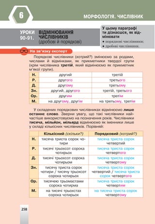 ÌÎÐÔÎËÎÃ²ß. ×ÈÑË²ÂÍÈÊ
6
ÓÐÎÊÈ Â²ÄÌ²ÍÞÂÀÍÍß
×ÈÑË²ÂÍÈÊ²Â
(äðîáîâ³ é ïîðÿäêîâ³)
90-91.
Ó öüîìó ïàðàãðàô³
òè ä³çíàºøñÿ, ÿê â³ä-
ì³íþâàòè
● порядкові числівники;
● дробові числівники.
Íà çâ’ÿçêó åêñïåðò
Ïîðÿäêîâ³ ÷èñë³âíèêè (êîòðèé?) çì³íþºìî çà ðîäàìè,
÷èñëàìè é â³äì³íêàìè, ÿê ïðèêìåòíèêè òâåðäî¿ ãðóïè
(êð³ì ÷èñë³âíèêà òðåò³é, ÿêèé â³äì³íþºìî ÿê ïðèêìåòíèê
ì’ÿêî¿ ãðóïè).
Í. äðóãèé òðåò³é
Ð. äðóãîãî òðåòüîãî
Ä. äðóãîìó òðåòüîìó
Çí. äðóãèé, äðóãîãî òðåò³é, òðåòüîãî
Îð. äðóãèì òðåò³ì
Ì. íà äðóãîìó, äðóã³ì íà òðåòüîìó, òðåò³ì
Ó ñêëàäåíèõ ïîðÿäêîâèõ ÷èñë³âíèêàõ â³äì³íþºìî ëèøå
îñòàííº ñëîâî. Çâåðíè óâàãó, ùî òàê³ ÷èñë³âíèêè íàé-
÷àñò³øå âèêîðèñòîâóºìî íà ïîçíà÷åííÿ ðîê³â. ×èñë³âíèêè
òèñÿ÷à, ì³ëüéîí, ì³ëüÿðä â³äì³íþºìî ÿê ³ìåííèêè ëèøå
ó ñêëàä³ ê³ëüê³ñíèõ ÷èñë³âíèê³â. Ïîð³âíÿé:
Ê³ëüê³ñíèé (ñê³ëüêè?) Ïîðÿäêîâèé (êîòðèé?)
Í. òèñÿ÷à òðèñòà ñîðîê ÷î-
òèðè
òèñÿ÷à òðèñòà ñîðîê
÷åòâåðòèé
Ð. òèñÿ÷³ òðüîõñîò ñîðîêà
÷îòèðüîõ
òèñÿ÷à òðèñòà ñîðîê
÷åòâåðòîãî
Ä. òèñÿ÷³ òðüîõñîò ñîðîêà
÷îòèðüîì
òèñÿ÷à òðèñòà ñîðîê
÷åòâåðòîìó
Çí. òèñÿ÷ó òðèñòà ñîðîê
÷îòèðè / òèñÿ÷ó òðüîõñîò
ñîðîêà ÷îòèðüîõ
òèñÿ÷à òðèñòà ñîðîê
÷åòâåðòèé / òèñÿ÷à òðèñòà
ñîðîê ÷åòâåðòîãî
Îð. òèñÿ÷åþ òðüîìàñòàìè
ñîðîêà ÷îòèðìà
òèñÿ÷à òðèñòà ñîðîê
÷åòâåðòèì
Ì. íà òèñÿ÷³ òðüîõñòàõ
ñîðîêà ÷îòèðüîõ
íà òèñÿ÷à òðèñòà ñîðîê
÷åòâåðòîìó
258
 