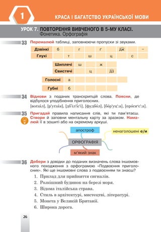 26
ÊÐÀÑÀ ² ÁÀÃÀÒÑÒÂÎ ÓÊÐÀ¯ÍÑÜÊÎ¯ ÌÎÂÈ
1
Ïåðåìàëþé òàáëèö³, çàïîâíþþ÷è ïðîïóñêè ç³ çâóêàìè.
Äçâ³íê³ á ã ´ äæ –
Ãëóõ³ ò ø ö ñ
Øèïëÿ÷³ ø æ
Ñâèñòÿ÷³ ö äç
Ãîëîñí³ à
Ãóáí³ á
Â³äíîâè ç ïîäàíèõ òðàíñêðèïö³é ñëîâà. Ïîÿñíè, äå
â³äáóëîñÿ óïîä³áíåííÿ ïðèãîëîñíèõ.
[воґзал], [р'уґзак], [дб’іл'іс'і], [фудбол], [бор'уц':а], [просие
с':а].
Ïðèãàäàé ïðàâèëà íàïèñàííÿ ñë³â, ÿê³ òè ïàì’ÿòàºø.
Ñòâîðè é çàïîâíè ìåíòàëüíó êàðòó çà çðàçêîì. Íàìà-
ëþé ¿¿ â çîøèò³ àáî íà îêðåìîìó àðêóø³.
ÎÐÔÎÃÐÀÔ²ß
àïîñòðîô íåíàãîëîøåí³ å/è
ì’ÿêèé çíàê
Äîáåðè ç äîâ³äêè äî ïîäàíèõ âèçíà÷åíü ñëîâà ³íøîìîâ-
íîãî ïîõîäæåííÿ ç îðôîãðàìîþ «Ïîäâîºííÿ ïðèãîëî-
ñíèõ». ßê³ ùå ³íøîìîâí³ ñëîâà ç ïîäâîºííÿì òè çíàºø?
1. Прилад для прийняття сигналів.
2. Розкішний будинок на березі моря.
3. Відома італійська страва.
4. Стиль в архітектурі, мистецтві, літературі.
5. Монета у Великій Британії.
6. Широка дорога.
ÓÐÎÊ 7. ÏÎÂÒÎÐÅÍÍß ÂÈÂ×ÅÍÎÃÎ Â 5-ÌÓ ÊËÀÑ².
Ôîíåòèêà. Îðôîãðàô³ÿ
33
34
35
36
 