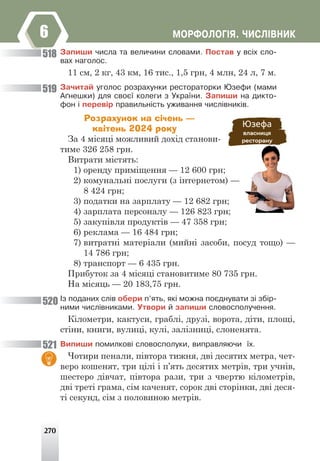 270
ÌÎÐÔÎËÎÃ²ß. ×ÈÑË²ÂÍÈÊ
6
Çàïèøè ÷èñëà òà âåëè÷èíè ñëîâàìè. Ïîñòàâ ó âñ³õ ñëî-
âàõ íàãîëîñ.
11 см, 2 кг, 43 км, 16 тис., 1,5 грн, 4 млн, 24 л, 7 м.
Çà÷èòàé óãîëîñ ðîçðàõóíêè ðåñòîðàòîðêè Þçåôè (ìàìè
À´íåøêè) äëÿ ñâîº¿ êîëåãè ç Óêðà¿íè. Çàïèøè íà äèêòî-
ôîí ³ ïåðåâ³ð ïðàâèëüí³ñòü óæèâàííÿ ÷èñë³âíèê³â.
Розрахунок на січень —
квітень 2024 року
За 4 місяці можливий дохід станови-
тиме 326 258 грн.
Витрати містять:
1) оренду приміщення — 12 600 грн;
2) комунальні послуги (з інтернетом) —
8 424 грн;
3) податки на зарплату — 12 682 грн;
4) зарплата персоналу — 126 823 грн;
5) закупівля продуктів — 47 358 грн;
6) реклама — 16 484 грн;
7) витратні матеріали (мийні засоби, посуд тощо) —
14 786 грн;
8) транспорт — 6 435 грн.
Прибуток за 4 місяці становитиме 80 735 грн.
На місяць — 20 183,75 грн.
²ç ïîäàíèõ ñë³â îáåðè ï’ÿòü, ÿê³ ìîæíà ïîºäíóâàòè ç³ çá³ð-
íèìè ÷èñë³âíèêàìè. Óòâîðè é çàïèøè ñëîâîñïîëó÷åííÿ.
Кілометри, кактуси, граблі, друзі, ворота, діти, площі,
стіни, книги, вулиці, кулі, залізниці, слоненята.
Âèïèøè ïîìèëêîâ³ ñëîâîñïîëóêè, âèïðàâëÿþ÷è ¿õ.
Чотири пенали, півтора тижня, дві десятих метра, чет-
веро кошенят, три цілі і п’ять десятих метрів, три учнів,
шестеро дівчат, півтора рази, три з чвертю кілометрів,
дві треті грама, сім каченят, сорок дві сторінки, дві деся-
ті секунд, сім з половиною метрів.
518
519
520
521
 