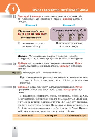 28
ÊÐÀÑÀ ² ÁÀÃÀÒÑÒÂÎ ÓÊÐÀ¯ÍÑÜÊÎ¯ ÌÎÂÈ
1
Ïðèãàäàé ³ çàïèøè ïðàâèëà íàïèñàííÿ ³íøîìîâíèõ ñë³â
çà ï³äêàçêàìè. Äî êîæíîãî ç ïðàâèë äîáåðè ñëîâà ç
äîâ³äêè.
Підказка 1
Підказка «дев’ятки»
Де Ти З’їСи Цю ЧаШу ЖиРу
9+и+приголосний
В іншомовних словах
пишемо літеру
______________________________
______________________________
Підказка 2
³
à
³
î
³
ó
Підказка осликів ІА, ІО, ІУ
В іншомовних словах
пишемо літеру
______________________________
______________________________
Äîâ³äêà. ×..ïñè, ðàä..óñ, ò..ðàì³ñó, ä..àëåêò, ÷..çêåéê,
÷..çáóðãåð, ÷..ë³, ä..àëîã, ïð..îðèòåò, ð..çîòî, ÷..êåíáóðãåð.
Äîáåðè äî ïîäàíèõ ñëîâîñïîëó÷åíü ñèíîí³ì³÷í³. Ïîÿñ-
íè âèïàäêè ñïðîùåííÿ ïðèãîëîñíèõ. Çíàéäè ç-ïîì³æ íèõ
âèíÿòîê.
Ïîëèöÿ äëÿ êíèã — êíèæêîâà ïîëèöÿ.
Çðàçîê
Рух зі швидкістю, розклад на тиждень, показник яко-
сті, центр області, документ для проїзду, знімок з кон-
трастом.
Âèïèøè ç ïîäàíîãî òåêñòó ñëîâà ç îðôîãðàìàìè. Óñòàâ
ïðîïóùåí³ ë³òåðè àáî àïîñòðîô. Ñëîâà ïîñîðòóé ó òàá-
ëèöþ.
1. Безлюдна місцевіст.. краю, де живут.. скіфи. 2. Ось
б..ються морс..кі хвилі об бер..ги їхн..ої з..млі. 3. Далі вид-
ніют..ся в..ршини Кавказ..ких гір. 4. Саме тут прикува-
ли боги в..личного т..тана Прометея за його зухваліст.. .
5. Ніщо не зможе пом..якшити його кари. 6. Адже Проме-
тей наваж..вся украсти вогонь у самого Зевса.
Ì’ÿêèé çíàê Àïîñòðîô Íåíàãîëîøåí³ å/è
38
39
40
 