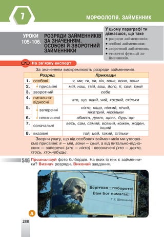 288
ÌÎÐÔÎËÎÃ²ß. ÇÀÉÌÅÍÍÈÊ
7
ÓÐÎÊÈ ÐÎÇÐßÄÈ ÇÀÉÌÅÍÍÈÊ²Â
ÇÀ ÇÍÀ×ÅÍÍßÌ.
ÎÑÎÁÎÂ² É ÇÂÎÐÎÒÍÈÉ
ÇÀÉÌÅÍÍÈÊÈ
105-106.
Ó öüîìó ïàðàãðàô³ òè
ä³çíàºøñÿ, ùî òàêå
● розряди займенників;
● особові займенники;
● зворотний займенник;
● етикетні функції за-
йменників.
Íà çâ’ÿçêó åêñïåðò
Çà çíà÷åííÿì âèîêðåìëþþòü ðîçðÿäè çàéìåííèê³â.
Ðîçðÿä Ïðèêëàäè
1. îñîáîâ³ ÿ, ìè, òè, âè, â³í, âîíà, âîíî, âîíè
2. • ïðèñâ³éí³ ì³é, íàø, òâ³é, âàø, éîãî, ¿¿, ñâ³é, ¿õí³é
3. çâîðîòíèé ñåáå
4. ïèòàëüíî-
â³äíîñí³
õòî, ùî, ÿêèé, ÷èé, êîòðèé, ñê³ëüêè
5.
• çàïåðå÷í³
í³õòî, í³ùî, í³ÿêèé, í³÷èé,
í³êîòðèé, í³ñê³ëüêè
6. • íåîçíà÷åí³ àáèõòî, äåõòî, ùîñü, áóäü-ùî
7.
îçíà÷àëüí³
âåñü, ñàì, ñàìèé, âñÿêèé, êîæåí, æîäåí,
³íøèé
8. âêàç³âí³ òîé, öåé, òàêèé, ñò³ëüêè
Çâåðíè óâàãó, ùî â³ä îñîáîâèõ çàéìåííèê³â ìè óòâîðþ-
ºìî ïðèñâ³éí³: ÿ — ì³é, âîíè — ¿õí³é, à â³ä ïèòàëüíî-â³äíî-
ñíèõ — çàïåðå÷í³ (õòî — í³õòî) ³ íåîçíà÷åí³ (õòî — äåõòî,
õòîñü, õòî-íåáóäü).
Ïðîàíàë³çóé ôîòî á³ëáîðä³â. Íà ÿêèõ ³ç íèõ º çàéìåííè-
êè? Âèçíà÷ ðîçðÿäè. Âèêîíàé çàâäàííÿ.
îñîáîâ³
ïèòàëüíî-
â³äíîñí³
А
546
 