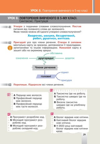 Óòâîðè ç ïîäàíèìè ñëîâàìè ñëîâîñïîëó÷åííÿ. Ïîñòàâ
ïèòàííÿ â³ä ãîëîâíîãî ñëîâà äî çàëåæíîãî.
ßêîþ òåìîþ ìîæíà îá’ºäíàòè óòâîðåí³ ñëîâîñïîëó÷åííÿ?
Хмарочос, швидко, бездротовий,
робот, рухатися, миттєво.
Ïðèãàäàé óñå ïðî ÷ëåíè ðå÷åííÿ. Ñòâîðè é çàïîâíè
ìåíòàëüíó êàðòó çà çðàçêîì, äîïîâíþþ÷è ¿¿ ïðèêëàäàìè,
çàïèòàííÿìè òà ³íøîþ ³íôîðìàö³ºþ. Íàìàëþé êàðòó â
çîøèò³ àáî íà îêðåìîìó àðêóø³.
îáñòàâèíà
îçíà÷åííÿ äðóãîðÿäí³ äîäàòîê
ãîëîâí³
ï³äìåò
ïðèñóäîê
×ëåíè ðå÷åííÿ
Ïåðåïèøè. Ï³äêðåñëè âñ³ ÷ëåíè ðå÷åííÿ.
ÓÐÎÊ 8. ÏÎÂÒÎÐÅÍÍß ÂÈÂ×ÅÍÎÃÎ Â 5-ÌÓ ÊËÀÑ².
Ñèíòàêñèñ. Ïóíêòóàö³ÿ
41
42
43
À Ïåðóêàð ìèº âîëîññÿ.
Á Ïðîôåñ³éíèé ïåðóêàð
ìèº âîëîññÿ.
Â Ïðîôåñ³éíèé ïåðóêàð
ìèº ãóñòå âîëîññÿ.
À Á³îëîã â³äêðèâ íîâ³ êë³òèíè.
Á Êì³òëèâèé á³îëîã â³äêðèâ
íîâ³ êë³òèíè.
Â Ó 2023 ðîö³ êì³òëèâèé
á³îëîã â³äêðèâ íîâ³ êë³òèíè
êðîâ³.
À Ïåðóêàð ìèº âîëîññÿ.
Á Ïðîôåñ³éíèé ïåðóêàð
ìèº âîëîññÿ.
Â Ïðîôåñ³éíèé ïåðóêàð
ìèº ãóñòå âîëîññÿ.
À Ïðîãðàì³ñò ðîçðîáëÿº êîä.
Á Ìîëîäèé ïðîãðàì³ñò ðîç-
ðîáëÿº êîä.
Â Ìîëîäèé ïðîãðàì³ñò ðîç-
ðîáëÿº ñêëàäíèé êîä.
À Òàêñèñòêà ¿äå íà ðîáîòó.
Á Òàêñèñòêà øâèäêî ¿äå íà
ðîáîòó.
Â Âåñåëà òàêñèñòêà
øâèäêî ¿äå íà óëþáëåíó
ðîáîòó.
1
2
3 4
ÓÐÎÊ 8. Ïîâòîðåííÿ âèâ÷åíîãî â 5-ìó êëàñ³
29
 