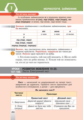 ÌÎÐÔÎËÎÃ²ß. ÇÀÉÌÅÍÍÈÊ
7
Íà çâ’ÿçêó åêñïåðò
Íà çâ’ÿçêó åêñïåðò
²ç îñîáîâèì çàéìåííèêîì ÿ â îðóäíîìó â³äì³íêó âæè-
âàºìî ïðèéìåííèêè ç³ (çî), ï³ä³ (ï³äî), íàä³ (íàäî), ïå-
ðåä³ (ïåðåäî): ç³ ìíîþ, ï³ä³ ìíîþ, íàä³ ìíîþ òîùî.
Çàïèøè ïðèéìåííèêè ç îñîáîâèìè çàéìåííèêàìè, çðî-
áè âèñíîâîê.
â³í âîíà ÿ
ç ç íèì ç íåþ ç³ ìíîþ
ó
ï³ä (ï³ä³, ï³äî)
íàä (íàä³, íàäî)
ïåðåä (ïåðåä³, ïåðåäî)
Âèçíà÷, ÿêó ñèíòàêñè÷íó ðîëü âèêîíóþòü çàéìåííèêè â
ïîäàíèõ ïðèñë³â’ÿõ. Ïåðåïèøè, ï³äêðåñëè âñ³ ÷ëåíè ðå-
÷åííÿ. Ïîÿñíè îäíå ïðèñë³â’ÿ íà âèá³ð.
1. Хто пізно ходить, той сам собі шкодить. 2. Що не любе
серцю, того не роби нікому. 3. Тільки той не помиляєть-
ся, хто ні до чого не торкається.
552
553
ÓÐÎÊÈ ÐÎÇÂÈÒÎÊ ÌÎÂËÅÍÍß 19-20.
Ëèñòè. Åëåêòðîííèé ëèñò
107-108.
Ëèñò — íàïèñàíèé ÷è íàäðóêîâàíèé íà ïàïåð³ òåêñò,
çâåðíåíèé äî àäðåñàòà. Ïðèâàòí³ ëèñòè ïðèçíà÷åí³ äëÿ
îñîáèñòîãî ñï³ëêóâàííÿ, à ä³ëîâ³ — äëÿ îô³ö³éíîãî.
Як написати лист?
×àñòèíè
ëèñòà
Ïðèêëàäè
Ïðèâàòíèé ëèñò Ä³ëîâèé ëèñò
1. Çâåðòàííÿ.
Äîðîãèé äðóæå! Äîðîãà
ïîäðóãî!
Øàíîâíèé ïàíå … !
Øàíîâíà ïàí³ … !
2. Îïèñ
ñèòóàö³¿.
Äàâíî íå áóëî â³ä òåáå
çâ³ñòêè.
Îòðèìàëè â³ä Âàñ çà-
ïðîøåííÿ.
292
 