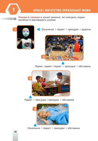 30
ÊÐÀÑÀ ² ÁÀÃÀÒÑÒÂÎ ÓÊÐÀ¯ÍÑÜÊÎ¯ ÌÎÂÈ
1
3
2
4
1
Ñòâîðè é çàïèøè â çîøèò³ ðå÷åííÿ, ÿê³ îïèñóþòü ïîäàí³
ìàëþíêè é â³äïîâ³äàþòü ñõåìàì.
44
Îçíà÷åííÿ + ï³äìåò + ïðèñóäîê + äîäàòîê
Ï³äìåò, ï³äìåò ³ ï³äìåò + ïðèñóäîê + îáñòàâèíà
Ï³äìåò + ïðèñóäîê ³ ïðèñóäîê + îáñòàâèíà
Îçíà÷åííÿ + ï³äìåò + ïðèñóäîê + îáñòàâèíà
 