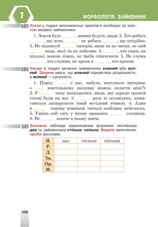 308
ÌÎÐÔÎËÎÃ²ß. ÇÀÉÌÅÍÍÈÊ
7
Óñòàâ ó ïîäàí³ ìåêñèêàíñüê³ ïðèñë³â’ÿ íåîáõ³äí³ çà çì³ñ-
òîì âêàç³âí³ çàéìåííèêè.
1. Земля буде , якими будуть люди. 2. Хто робить
, що хоче, не робить , що потрібно.
3. Не підписуй паперів, яких ти не читав, не пий
води, якої ти не побачив. 4. , хто спить на
підлозі, маючи ліжко, не треба співчувати. 5. Не служи
, хто служив, не проси в , хто просив.
Óâåäè â ïîäàí³ ðå÷åííÿ çàéìåííèêè êîæíèé àáî âñÿ-
êèé. Çâåðíè óâàãó, ùî êîæíèé ï³äêðåñëþº ðîçä³ëüí³ñòü,
à âñÿêèé — ñóêóïí³ñòü.
1. Перед з нас, мабуть, поставало питання:
« мистецькому шедевру можна скласти ціну?»
2. У часи знаходились люди, які заради грошей
готові були на все. 3. разу їх осуджують, нама-
гаються затаврувати їхній негідний вчинок. 4. Адже
в такому вчинкові таїться особлива небезпека.
5. Уявіть собі світ, у якому правлять злочинці.
6. Не захоче в ньому жити.
Çàïîâíè òàáëèöþ â³äì³íêîâèìè ôîðìàìè ÷èñë³âíèêà
äâà òà çàéìåííèê³â ñò³ëüêè, ñê³ëüêè. Âèä³ëè çàê³í÷åííÿ,
çðîáè âèñíîâîê.
Н. два стільки скільки
Р.
Д.
Зн.
Ор.
М.
585
586
587
 