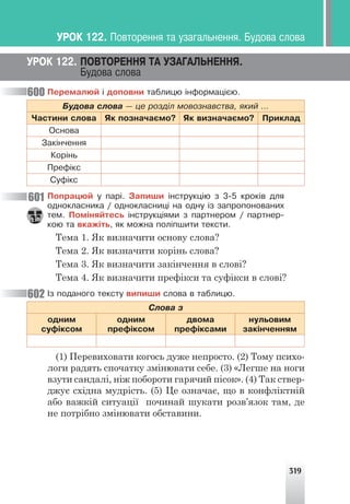 319
Ïåðåìàëþé ³ äîïîâíè òàáëèöþ ³íôîðìàö³ºþ.
Áóäîâà ñëîâà — öå ðîçä³ë ìîâîçíàâñòâà, ÿêèé …
×àñòèíè ñëîâà ßê ïîçíà÷àºìî? ßê âèçíà÷àºìî? Ïðèêëàä
Îñíîâà
Çàê³í÷åííÿ
Êîð³íü
Ïðåô³êñ
Ñóô³êñ
Ïîïðàöþé ó ïàð³. Çàïèøè ³íñòðóêö³þ ç 3-5 êðîê³â äëÿ
îäíîêëàñíèêà / îäíîêëàñíèö³ íà îäíó ³ç çàïðîïîíîâàíèõ
òåì. Ïîì³íÿéòåñü ³íñòðóêö³ÿìè ç ïàðòíåðîì / ïàðòíåð-
êîþ òà âêàæ³òü, ÿê ìîæíà ïîë³ïøèòè òåêñòè.
Тема 1. Як визначити основу слова?
Тема 2. Як визначити корінь слова?
Тема 3. Як визначити закінчення в слові?
Тема 4. Як визначити префікси та суфікси в слові?
²ç ïîäàíîãî òåêñòó âèïèøè ñëîâà â òàáëèöþ.
Ñëîâà ç
îäíèì
ñóô³êñîì
îäíèì
ïðåô³êñîì
äâîìà
ïðåô³êñàìè
íóëüîâèì
çàê³í÷åííÿì
(1) Перевиховати когось дуже непросто. (2) Тому психо-
логи радять спочатку змінювати себе. (3) «Легше на ноги
взути сандалі, ніж побороти гарячий пісок». (4) Так ствер-
джує східна мудрість. (5) Це означає, що в конфліктній
або важкій ситуації починай шукати розв’язок там, де
не потрібно змінювати обставини.
ÓÐÎÊ 122. ÏÎÂÒÎÐÅÍÍß ÒÀ ÓÇÀÃÀËÜÍÅÍÍß.
Áóäîâà ñëîâà
600
601
602
ÓÐÎÊ 122. Ïîâòîðåííÿ òà óçàãàëüíåííÿ. Áóäîâà ñëîâà
 