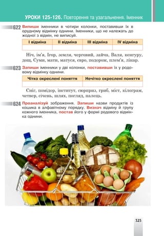 325
Âèïèøè ³ìåííèêè â ÷îòèðè êîëîíêè, ïîñòàâèâøè ¿õ â
îðóäíîìó â³äì³íêó îäíèíè. ²ìåííèêè, ùî íå íàëåæàòü äî
æîäíî¿ ç â³äì³í, íå âèïèñóé.
² â³äì³íà ²² â³äì³íà ²²² â³äì³íà IV â³äì³íà
Ніч, ім’я, Ігор, земля, черговий, зайча, Валя, кенгуру,
дощ, Суми, мати, матуся, євро, подорож, плем’я, лікар.
Çàïèøè ³ìåííèêè ó äâ³ êîëîíêè, ïîñòàâèâøè ¿õ ó ðîäî-
âîìó â³äì³íêó îäíèíè.
×³òêî îêðåñëåí³ ïîíÿòòÿ Íå÷³òêî îêðåñëåí³ ïîíÿòòÿ
Сніг, помідор, інститут, сюрприз, гриб, міст, кілограм,
четвер, січень, шлях, погляд, палець.
Ïðîàíàë³çóé çîáðàæåííÿ. Çàïèøè íàçâè ïðîäóêò³â ³ç
êîøèêà â àëôàâ³òíîìó ïîðÿäêó. Âèçíà÷ â³äì³íó é ãðóïó
êîæíîãî ³ìåííèêà, ïîñòàâ éîãî ó ôîðì³ ðîäîâîãî â³äì³í-
êà îäíèíè.
622
623
624
ÓÐÎÊÈ 125-126. Ïîâòîðåííÿ òà óçàãàëüíåííÿ. ²ìåííèê
 