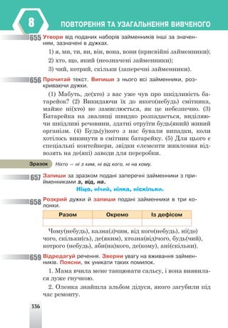 336
ÏÎÂÒÎÐÅÍÍß ÒÀ ÓÇÀÃÀËÜÍÅÍÍß ÂÈÂ×ÅÍÎÃÎ
8
Óòâîðè â³ä ïîäàíèõ íàáîð³â çàéìåííèê³â ³íø³ çà çíà÷åí-
íÿì, çàçíà÷åí³ â äóæêàõ.
1) я, ми, ти, ви, він, вона, вони (присвійні займенники);
2) хто, що, який (неозначені займенники);
3) чий, котрий, скільки (заперечні займенники).
Ïðî÷èòàé òåêñò. Âèïèøè ç íüîãî âñ³ çàéìåííèêè, ðîç-
êðèâàþ÷è äóæêè.
(1) Мабуть, де(хто) з вас уже чув про шкідливість ба-
тарейок? (2) Викидаючи їх до якого(небудь) смітника,
майже ні(хто) не замислюється, як це небезпечно. (3)
Батарейка на звалищі швидко розпадається, виділяю-
чи шкідливі речовини, здатні отруїти будь(який) живий
організм. (4) Будь(у)кого з нас бували випадки, коли
хотілось викинути в смітник батарейку. (5) Для цього є
спеціальні контейнери, звідки елементи живлення від-
возять на де(які) заводи для переробки.
Çàïèøè çà çðàçêîì ïîäàí³ çàïåðå÷í³ çàéìåííèêè ç ïðè-
éìåííèêàìè ç, â³ä, íà.
Ніщо, нічий, ніяка, ніскільки.
Ðîçêðèé äóæêè é çàïèøè ïîäàí³ çàéìåííèêè â òðè êî-
ëîíêè.
Ðàçîì Îêðåìî ²ç äåô³ñîì
Чому(небудь), казна(з)чим, від кого(небудь), ні(до)
чого, скільки(сь), де(яким), хтозна(від)чого, будь(чий),
котрого (небудь), аби(на)кого, де(кому), ані(скільки).
Â³äðåäàãóé ðå÷åííÿ. Çâåðíè óâàãó íà âæèâàííÿ çàéìåí-
íèê³â. Ïîÿñíè, ÿê óíèêàòè òàêèõ ïîìèëîê.
1. Мама вчила мене танцювати сальсу, і вона виявила-
ся дуже гнучкою.
2. Оленка знайшла альбом дідуся, якого загубили під
час ремонту.
655
656
657
658
659
Í³õòî — í³ ç êèì, í³ â³ä êîãî, í³ íà êîìó.
Çðàçîê
 