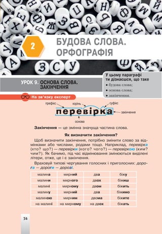 перевірка
префікс
основа
корінь суфікс
закінчення
Çàê³í÷åííÿ — öå çì³ííà çíà÷óùà ÷àñòèíà ñëîâà.
ßê âèçíà÷èòè çàê³í÷åííÿ?
Ùîá âèçíà÷èòè çàê³í÷åííÿ, ïîòð³áíî çì³íèòè ñëîâî çà â³ä-
ì³íêàìè àáî ÷èñëàìè, ðîäàìè òîùî. Íàïðèêëàä, ïåðåâ³ðêà
(õòî? ùî?) — ïåðåâ³ðêè (êîãî? ÷îãî?) — ïåðåâ³ðêîþ (êèì?
÷èì?). ßê áà÷èìî, ï³ä ÷àñ â³äì³íþâàííÿ çì³íþþòüñÿ âèä³ëåí³
ë³òåðè, îòæå, öå ³ º çàê³í÷åííÿ.
Âðàõîâóé òèïîâ³ ÷åðãóâàííÿ ãîëîñíèõ ³ ïðèãîëîñíèõ: äîðî-
ãà — äîðîãè — äîðîç³.
ìàëèíà ìèðíèé äâà á³æó
ìàëèíè ìèðíîãî äâîõ á³æèø
ìàëèí³ ìèðíîìó äâîì á³æèòü
ìàëèíó ìèðíèé äâà á³æèìî
ìàëèíîþ ìèðíèì äâîìà á³æèòå
íà ìàëèí³ íà ìèðíîìó íà äâîõ á³æàòü
Íà çâ’ÿçêó åêñïåðò
Ó öüîìó ïàðàãðàô³
òè ä³çíàºøñÿ, ùî òàêå
● будова слова;
● основа слова;
● закінчення.
ÓÐÎÊ 9. ÎÑÍÎÂÀ ÑËÎÂÀ.
ÇÀÊ²Í×ÅÍÍß
ÁÓÄÎÂÀ ÑËÎÂÀ.
ÎÐÔÎÃÐÀÔ²ß
2
34
 