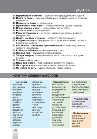 346
ÄÎÄÀÒÊÈ
44.Ïåðåìèâàòè ê³ñòî÷êè — çàéìàòèñÿ ïåðåñóäàìè, ïë³òêóâàòè.
45.Ïîì’ÿòè áîêè — ñèëüíî ïîáèòè êîãî-íåáóäü, çàâäàòè ïîðàçêè,
ïåðåìîãòè.
46.Ïðèêóñèòè ÿçèêà — çàìîâêíóòè.
47.Ïðîïóñòèòè ïîâç âóõà — íå ðåàãóâàòè íà òå, ùî ãîâîðÿòü.
48.Ï’ÿòå êîëåñî ó âîç³ — ùîñü çàéâå, íåïîòð³áíå.
49.Ðîçáèòè ãëåê — ïîñâàðèòèñÿ.
50.Ðóêè îïóñêàþòüñÿ — âòðàòèòè ³íòåðåñ äî ÷îãîñü, ñòàâàòè
áåçä³ÿëüíèì.
51.Ñèä³òè íà äâîõ ñò³ëüöÿõ — ïîä³ëÿòè äâ³ ð³çí³ äóìêè.
52.Ñ³ç³ôîâà ïðàöÿ — áåçðåçóëüòàòíà, äóæå âèñíàæëèâà, âàæêà é
áåçê³íå÷íà ðîáîòà.
53.Ñ³ì ì³øê³â (òðè ì³øêè) ãðå÷àíî¿ âîâíè — íåáèëèö³, áàãàòî
çàéâîãî íàãîâîðèòè.
54.Ñï³éìàòè îáëèçíÿ — çàëèøèòèñÿ í³ ç ÷èì.
55.Ñòàðèé ëèñ — ï³äñòóïíà, õèòðà ëþäèíà.
56.Õìàðà õìàðîþ — íàäçâè÷àéíà ê³ëüê³ñòü ÷îãîñü; õòîñü äóæå
ñóìíèé.
57.Õî÷ ìàê ñ³é — òèõî.
58.ßçèê áåç ê³ñòîê — ïðî íàäì³ðíî áàëàêó÷èõ ëþäåé.
59.ßê ç ãóñêè âîäà — í³ùî íå âïëèâàº, íå ä³º íà êîãîñü.
60.ßê ìîêðå ãîðèòü — äóæå ïîâ³ëüíî, ëåäâå-ëåäâå.
²ìåííèêè
àðêóøèê
âàíòàæ³âêà
âèïàäîê
âèäàííÿ
âèòðàòà
â³ðø³
äîâ³äíèê
äîáóòîê
äðîâà
æàëþç³
çàâäàííÿ
çàãàäêà
íàâ÷àííÿ
îá³öÿíêà
îòàìàí
ïåðåïàä
ï³öåð³ÿ
ïîçíà÷êà
ïîíÿòòÿ
ïðèìîðîçîê
ïðîä³ë
ïðîì³æîê
ð³âíèíà
ðóêîïèñ
ñåðåäèíà
ñîëîìèíêà
òå÷³ÿ
öåíòíåð
ö³ííèê
÷îðíîçåì
øîôåð
Ïðèêìåòíèêè
áëèçüêèé
áîëîòèñòèé
ïîðÿäêîâèé
ï³òíèé
ðîçäð³áíèé
ñòîâ³äñîòêîâèé
òåêñòîâèé
òèãðîâèé
ò³ì’ÿíèé
óêðà¿íñüêèé
âèøèâàíèé
âèðàçíèé
â³ðøîâèé
äîáîâèé
çðó÷íèé
îïòîâèé
óðî÷èñòèé
îäíîðàçîâèé
ùîäîáîâèé
áàãàòîðàçîâèé
ñ³ëüñüêîãîñïî-
äàðñüêèé
×èñë³âíèêè
îäèíàäöÿòü
ñ³ìäåñÿò
÷îòèðíàäöÿòü
Çàéìåííèêè
àáèÿêèé
áîçíà-ÿêèé
êàçíà-õòî
êîòðèé
êîæíèé
ÊÎÐÎÒÊÈÉ ÑËÎÂÍÈÊ ÍÀÃÎËÎÑ²Â
 