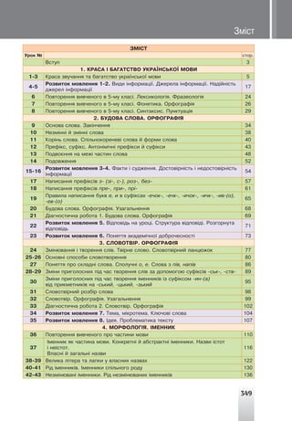 349
ÇÌ²ÑÒ
Óðîê ¹ ñòîð.
Âñòóï 3
1. ÊÐÀÑÀ ² ÁÀÃÀÒÑÒÂÎ ÓÊÐÀ¯ÍÑÜÊÎ¯ ÌÎÂÈ
1-3 Êðàñà çâó÷àííÿ òà áàãàòñòâî óêðà¿íñüêî¿ ìîâè 5
4-5
Ðîçâèòîê ìîâëåííÿ 1-2. Âèäè ³íôîðìàö³¿. Äæåðåëà ³íôîðìàö³¿. Íàä³éí³ñòü
äæåðåë ³íôîðìàö³¿
17
6 Ïîâòîðåííÿ âèâ÷åíîãî â 5-ìó êëàñ³. Ëåêñèêîëîã³ÿ. Ôðàçåîëîã³ÿ 24
7 Ïîâòîðåííÿ âèâ÷åíîãî â 5-ìó êëàñ³. Ôîíåòèêà. Îðôîãðàô³ÿ 26
8 Ïîâòîðåííÿ âèâ÷åíîãî â 5-ìó êëàñ³. Ñèíòàêñèñ. Ïóíêòóàö³ÿ 29
2. ÁÓÄÎÂÀ ÑËÎÂÀ. ÎÐÔÎÃÐÀÔ²ß
9 Îñíîâà ñëîâà. Çàê³í÷åííÿ 34
10 Íåçì³íí³ é çì³íí³ ñëîâà 38
11 Êîð³íü ñëîâà. Ñï³ëüíîêîðåíåâ³ ñëîâà é ôîðìè ñëîâà 40
12 Ïðåô³êñ, ñóô³êñ. Àíòîí³ì³÷í³ ïðåô³êñè é ñóô³êñè 43
13 Ïîäâîºííÿ íà ìåæ³ ÷àñòèí ñëîâà 48
14 Ïîäîâæåííÿ 52
15-16
Ðîçâèòîê ìîâëåííÿ 3-4. Ôàêòè ³ ñóäæåííÿ. Äîñòîâ³ðí³ñòü ³ íåäîñòîâ³ðí³ñòü
³íôîðìàö³¿
54
17 Íàïèñàííÿ ïðåô³êñ³â ç- (ç³-, ñ-), ðîç-, áåç- 57
18 Íàïèñàííÿ ïðåô³êñ³â ïðå-, ïðè-, ïð³- 61
19
Ïðàâèëà íàïèñàííÿ áóêâ å, è â ñóô³êñàõ -å÷îê-, -å÷ê-, -è÷îê-, -è÷ê-, -èâ-(î),
-åâ-(î)
65
20 Áóäîâà ñëîâà. Îðôîãðàô³ÿ. Óçàãàëüíåííÿ 68
21 Ä³àãíîñòè÷íà ðîáîòà 1. Áóäîâà ñëîâà. Îðôîãðàô³ÿ 69
22
Ðîçâèòîê ìîâëåííÿ 5. Â³äïîâ³äü íà óðîö³. Ñòðóêòóðà â³äïîâ³ä³. Ðîçãîðíóòà
â³äïîâ³äü
71
23 Ðîçâèòîê ìîâëåííÿ 6. Ïîíÿòòÿ àêàäåì³÷íî¿ äîáðî÷åñíîñò³ 73
3. ÑËÎÂÎÒÂ²Ð. ÎÐÔÎÃÐÀÔ²ß
24 Çì³íþâàííÿ ³ òâîðåííÿ ñë³â. Òâ³ðíå ñëîâî. Ñëîâîòâ³ðíèé ëàíöþæîê 77
25-26 Îñíîâí³ ñïîñîáè ñëîâîòâîðåííÿ 80
27 Ïîíÿòòÿ ïðî ñêëàäí³ ñëîâà. Ñïîëó÷í³ î, å. Ñëîâà ç ï³â, íàï³â 86
28-29 Çì³íè ïðèãîëîñíèõ ï³ä ÷àñ òâîðåííÿ ñë³â çà äîïîìîãîþ ñóô³êñ³â -ñüê-, -ñòâ- 89
30
Çì³íè ïðèãîëîñíèõ ï³ä ÷àñ òâîðåííÿ ³ìåííèê³â ³ç ñóô³êñîì -èí-(à)
â³ä ïðèêìåòíèê³â íà -ñüêèé, -öüêèé, -çüêèé
95
31 Ñëîâîòâ³ðíèé ðîçá³ð ñëîâà 98
32 Ñëîâîòâ³ð. Îðôîãðàô³ÿ. Óçàãàëüíåííÿ 99
33 Ä³àãíîñòè÷íà ðîáîòà 2. Ñëîâîòâ³ð. Îðôîãðàô³ÿ 102
34 Ðîçâèòîê ìîâëåííÿ 7. Òåìà, ì³êðîòåìà. Êëþ÷îâ³ ñëîâà 104
35 Ðîçâèòîê ìîâëåííÿ 8. ²äåÿ. Ïðîáëåìàòèêà òåêñòó 107
4. ÌÎÐÔÎËÎÃ²ß. ²ÌÅÍÍÈÊ
36 Ïîâòîðåííÿ âèâ÷åíîãî ïðî ÷àñòèíè ìîâè 110
37
²ìåííèê ÿê ÷àñòèíà ìîâè. Êîíêðåòí³ é àáñòðàêòí³ ³ìåííèêè. Íàçâè ³ñòîò
³ íå³ñòîò.
Âëàñí³ é çàãàëüí³ íàçâè
116
38-39 Âåëèêà ë³òåðà òà ëàïêè ó âëàñíèõ íàçâàõ 122
40-41 Ð³ä ³ìåííèê³â. ²ìåííèêè ñï³ëüíîãî ðîäó 130
42-43 Íåçì³íþâàí³ ³ìåííèêè. Ð³ä íåçì³íþâàíèõ ³ìåííèê³â 136
Çì³ñò
 