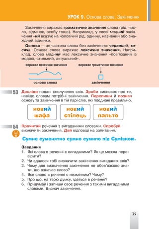 35
Çàê³í÷åííÿ âèðàæàº ãðàìàòè÷íå çíà÷åííÿ ñëîâà (ð³ä, ÷èñ-
ëî, â³äì³íîê, îñîáó òîùî). Íàïðèêëàä, ó ñëîâ³ ìîäíèé çàê³í-
÷åííÿ -èé âêàçóº íà ÷îëîâ³÷èé ð³ä, îäíèíó, íàçèâíèé àáî çíà-
õ³äíèé â³äì³íêè.
Îñíîâà — öå ÷àñòèíà ñëîâà áåç çàê³í÷åííÿ: ÷åðâîíèé, òè-
ñÿ÷à. Îñíîâà ñëîâà âèðàæàº ëåêñè÷íå çíà÷åííÿ. Íàïðè-
êëàä, ñëîâî ìîäíèé ìàº ëåêñè÷íå çíà÷åííÿ «ïîâ’ÿçàíèé ³ç
ìîäîþ, ñòèëüíèé, àêòóàëüíèé».
основа слова
виражає лексичне значення виражає граматичне значення
закінчення
ÓÐÎÊ 9. Îñíîâà ñëîâà. Çàê³í÷åííÿ
Äîñë³äè ïîäàí³ ñïîëó÷åííÿ ñë³â. Çðîáè âèñíîâîê ïðî òå,
íàâ³ùî ñëîâàì ïîòð³áí³ çàê³í÷åííÿ. Ïåðåïèøè é ïîçíà÷
îñíîâó òà çàê³í÷åííÿ â ò³é ïàð³ ñë³â, ÿê³ ïîºäíàí³ ïðàâèëüíî.
новий
шафа
новий
стілець
новий
пальто
Ïðî÷èòàé ðå÷åííÿ ç âèãàäàíèìè ñëîâàìè. Ñïðîáóé
âèçíà÷èòè çàê³í÷åííÿ. Äàé â³äïîâ³ä³ íà çàïèòàííÿ.
Сумне суменятко сумно сумило під Сумівкою.
Çàâäàííÿ
1. ßê³ ñëîâà â ðå÷åíí³ º âèãàäàíèìè? ßê öå ìîæíà ïåðå-
â³ðèòè?
2. ×è âäàëîñÿ òîá³ âèçíà÷èòè çàê³í÷åííÿ âèãàäàíèõ ñë³â?
3. ×îìó äëÿ âèçíà÷åííÿ çàê³í÷åííÿ íå îáîâ’ÿçêîâî çíà-
òè, ùî îçíà÷àº ñëîâî?
4. ßêå ñëîâî â ðå÷åíí³ º íåçì³ííèì? ×îìó?
5. Ïðî ùî, íà òâîþ äóìêó, ³äåòüñÿ â ðå÷åíí³?
6. Ïðèäóìàé ³ çàïèøè ñâîº ðå÷åííÿ ç òàêèìè âèãàäàíèìè
ñëîâàìè. Âèçíà÷ çàê³í÷åííÿ.
53
54
 