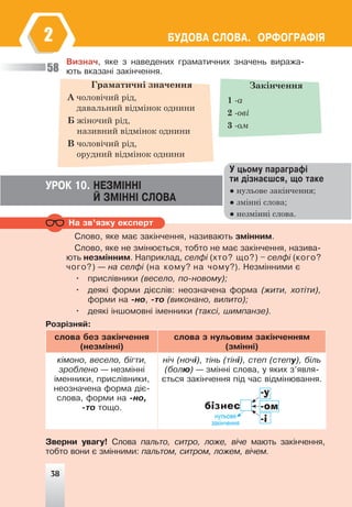 38
ÁÓÄÎÂÀ ÑËÎÂÀ. ÎÐÔÎÃÐÀÔ²ß
2
Âèçíà÷, ÿêå ç íàâåäåíèõ ãðàìàòè÷íèõ çíà÷åíü âèðàæà-
þòü âêàçàí³ çàê³í÷åííÿ.
Граматичні значення
А чоловічий рід,
давальний відмінок однини
Б жіночий рід,
називний відмінок однини
В чоловічий рід,
орудний відмінок однини
Закінчення
1 -а
2 -ові
3 -ом
58
Ó öüîìó ïàðàãðàô³
òè ä³çíàºøñÿ, ùî òàêå
● нульове закінчення;
● змінні слова;
● незмінні слова.
ÓÐÎÊ 10. ÍÅÇÌ²ÍÍ²
É ÇÌ²ÍÍ² ÑËÎÂÀ
Ñëîâî, ÿêå ìàº çàê³í÷åííÿ, íàçèâàþòü çì³ííèì.
Ñëîâî, ÿêå íå çì³íþºòüñÿ, òîáòî íå ìàº çàê³í÷åííÿ, íàçèâà-
þòü íåçì³ííèì. Íàïðèêëàä, ñåëô³ (õòî? ùî?) – ñåëô³ (êîãî?
÷îãî?) — íà ñåëô³ (íà êîìó? íà ÷îìó?). Íåçì³ííèìè º
• ïðèñë³âíèêè (âåñåëî, ïî-íîâîìó);
• äåÿê³ ôîðìè ä³ºñë³â: íåîçíà÷åíà ôîðìà (æèòè, õîò³òè),
ôîðìè íà -íî, -òî (âèêîíàíî, âèëèòî);
• äåÿê³ ³íøîìîâí³ ³ìåííèêè (òàêñ³, øèìïàíçå).
Ðîçð³çíÿé:
ñëîâà áåç çàê³í÷åííÿ
(íåçì³íí³)
ñëîâà ç íóëüîâèì çàê³í÷åííÿì
(çì³íí³)
ê³ìîíî, âåñåëî, á³ãòè,
çðîáëåíî — íåçì³íí³
³ìåííèêè, ïðèñë³âíèêè,
íåîçíà÷åíà ôîðìà ä³º-
ñëîâà, ôîðìè íà -íî,
-òî òîùî.
í³÷ (íî÷³), ò³íü (ò³í³), ñòåï (ñòåïó), á³ëü
(áîëþ) — çì³íí³ ñëîâà, ó ÿêèõ ç’ÿâëÿ-
ºòüñÿ çàê³í÷åííÿ ï³ä ÷àñ â³äì³íþâàííÿ.
бізнес
-у
-ом
-і
нульове
закінчення
Çâåðíè óâàãó! Ñëîâà ïàëüòî, ñèòðî, ëîæå, â³÷å ìàþòü çàê³í÷åííÿ,
òîáòî âîíè º çì³ííèìè: ïàëüòîì, ñèòðîì, ëîæåì, â³÷åì.
Íà çâ’ÿçêó åêñïåðò
38
 