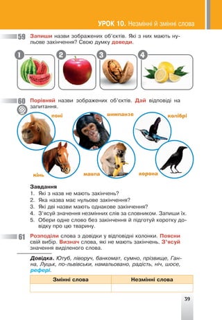 39
Çàïèøè íàçâè çîáðàæåíèõ îá’ºêò³â. ßê³ ç íèõ ìàþòü íó-
ëüîâå çàê³í÷åííÿ? Ñâîþ äóìêó äîâåäè.
1 2 3 4
Ïîð³âíÿé íàçâè çîáðàæåíèõ îá’ºêò³â. Äàé â³äïîâ³ä³ íà
çàïèòàííÿ.
поні
кінь
шимпанзе
мавпа
колібрі
ворона
Çàâäàííÿ
1. ßê³ ç íàçâ íå ìàþòü çàê³í÷åíü?
2. ßêà íàçâà ìàº íóëüîâå çàê³í÷åííÿ?
3. ßê³ äâ³ íàçâè ìàþòü îäíàêîâå çàê³í÷åííÿ?
4. Ç’ÿñóé çíà÷åííÿ íåçì³ííèõ ñë³â çà ñëîâíèêîì. Çàïèøè ¿õ.
5. Îáåðè îäíå ñëîâî áåç çàê³í÷åííÿ é ï³äãîòóé êîðîòêó äî-
â³äêó ïðî öþ òâàðèíó.
Ðîçïîä³ëè ñëîâà ç äîâ³äêè ó â³äïîâ³äí³ êîëîíêè. Ïîÿñíè
ñâ³é âèá³ð. Âèçíà÷ ñëîâà, ÿê³ íå ìàþòü çàê³í÷åíü. Ç’ÿñóé
çíà÷åííÿ âèä³ëåíîãî ñëîâà.
Äîâ³äêà. Þòóá, ë³âîðó÷, áàíêîìàò, ñóìíî, ïð³çâèùå, Ãàí-
íà, Ëóöüê, ïî-ëüâ³âñüêè, íàìàëüîâàíî, ðàä³ñòü, í³÷, øîñå,
ðåôåð³.
Çì³íí³ ñëîâà Íåçì³íí³ ñëîâà
59
60
61
ÓÐÎÊ 10. Íåçì³íí³ é çì³íí³ ñëîâà
 