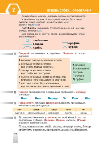 44
ÁÓÄÎÂÀ ÑËÎÂÀ. ÎÐÔÎÃÐÀÔ²ß
Äåÿê³ ñóô³êñè ìîæóòü íàäàâàòè ñëîâàì åêñïðåñèâíîñò³.
Ó íåçì³ííèõ ñëîâàõ ï³ñëÿ êîðåí³â ìîæóòü áóòè ëèøå
ñóô³êñè, àäæå ö³ ñëîâà íå ìàþòü çàê³í÷åíü:
âåñåëî, ìàëþâàòè.
Ïîñòô³êñîì íàçèâàþòü áóêâîñïîëó÷åííÿ -ñÿ, -ñü ó ä³º-
ñëîâàõ: âìèâàºòüñÿ.
Äëÿ ïîçíà÷åííÿ ÷àñòèí ñëîâà âèêîðèñòîâóþòü ñïåö³-
àëüí³ ñèìâîëè:
закінчення
основа
корінь
префікс
суфікс
Ïîºäíàé âèçíà÷åííÿ ç òåðì³íîì. Çàïèøè â çîøèò
â³äïîâ³ä³.
1 ãîëîâíà çíà÷óùà ÷àñòèíà ñëîâà
2 çíà÷óùà ÷àñòèíà ñëîâà,
ùî ñòî¿òü ïåðåä êîðåíåì
3 çíà÷óùà ÷àñòèíà ñëîâà,
ùî ñòî¿òü ï³ñëÿ êîðåíÿ
4 çì³ííà çíà÷óùà ÷àñòèíà ñëîâà, ÿêà
âèðàæàº éîãî ãðàìàòè÷íå çíà÷åííÿ
5 ÷àñòèíà ñëîâà áåç çàê³í÷åííÿ,
ùî âèðàæàº ëåêñè÷íå çíà÷åííÿ ñëîâà
À ïðåô³êñ
Á çàê³í÷åííÿ
Â êîð³íü
Ã îñíîâà
Ä ñóô³êñ
Íàâåäè ïðèêëàäè ñë³â ³ç ïîäàíèìè ïðåô³êñàìè. Çàïèøè
¿õ ó çîøèò.
Над- Без- Перед- З- Роз- Від-
Ïðîàíàë³çóé òàáëèöþ. Äîïîâíè ¿¿ âëàñíèìè ïðèêëàäàìè,
ÿê³ ì³ñòÿòü âêàçàí³ ñóô³êñè.
-åí- -åíüê- -ñüê- -îê- -ê-
çàé÷åíÿ ðîçóìíåíüêèé îäåñüêèé ëèñòîê æ³íêà
Â³ä ïîäàíèõ ³ìåííèê³â óòâîðè íàçâè îñ³á æ³íî÷î¿ ñòàò³ çà
äîïîìîãîþ ñóô³êñ³â. Çàïèøè. Ïîçíà÷ ñóô³êñè. Ç’ÿñóé
çíà÷åííÿ âèä³ëåíèõ ñë³â.
Лікар, однокласник, водій, еколог, перукар, актор, блогер,
урбаніст, археолог, програміст, дизайнер, фінансист.
70
71
72
73
2
 