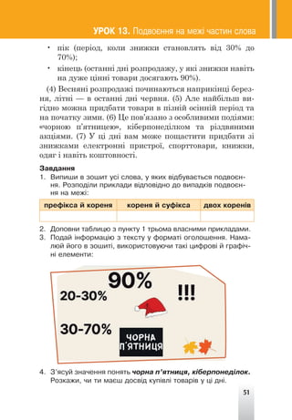 51
• пік (період, коли знижки становлять від 30% до
70%);
• кінець (останні дні розпродажу, у які знижки навіть
на дуже цінні товари досягають 90%).
(4) Весняні розпродажі починаються наприкінці берез-
ня, літні — в останні дні червня. (5) Але найбільш ви-
гідно можна придбати товари в пізній осінній період та
на початку зими. (6) Це пов’язано з особливими подіями:
«чорною п’ятницею», кіберпонеділком та різдвяними
акціями. (7) У ці дні вам може пощастити придбати зі
знижками електронні пристрої, спорттовари, книжки,
одяг і навіть коштовності.
Çàâäàííÿ
1. Âèïèøè â çîøèò óñ³ ñëîâà, ó ÿêèõ â³äáóâàºòüñÿ ïîäâîºí-
íÿ. Ðîçïîä³ëè ïðèêëàäè â³äïîâ³äíî äî âèïàäê³â ïîäâîºí-
íÿ íà ìåæ³:
ïðåô³êñà é êîðåíÿ êîðåíÿ é ñóô³êñà äâîõ êîðåí³â
2. Äîïîâíè òàáëèöþ ç ïóíêòó 1 òðüîìà âëàñíèìè ïðèêëàäàìè.
3. Ïîäàé ³íôîðìàö³þ ç òåêñòó ó ôîðìàò³ îãîëîøåííÿ. Íàìà-
ëþé éîãî â çîøèò³, âèêîðèñòîâóþ÷è òàê³ öèôðîâ³ é ãðàô³÷-
í³ åëåìåíòè:
4. Ç’ÿñóé çíà÷åííÿ ïîíÿòü ÷îðíà ï’ÿòíèöÿ, ê³áåðïîíåä³ëîê.
Ðîçêàæè, ÷è òè ìàºø äîñâ³ä êóï³âë³ òîâàð³â ó ö³ äí³.
ÓÐÎÊ 13. Ïîäâîºííÿ íà ìåæ³ ÷àñòèí ñëîâà
 