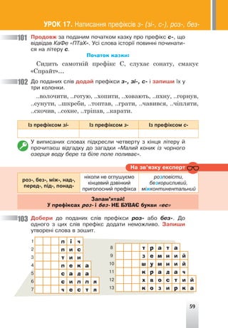 59
Ïðîäîâæ çà ïîäàíèì ïî÷àòêîì êàçêó ïðî ïðåô³êñ ñ-, ùî
â³äâ³äàâ ÊàÔå «ÏÒàÕ». Óñ³ ñëîâà ³ñòîð³¿ ïîâèíí³ ïî÷èíàòè-
ñÿ íà ë³òåðó ñ.
Початок казки:
Сидить самотній префікс С, слухає сонату, смакує
«Спрайт»…
Äî ïîäàíèõ ñë³â äîäàé ïðåô³êñè ç-, ç³-, ñ- ³ çàïèøè ¿õ ó
òðè êîëîíêè.
..волочити, ..готую, ..хопити, ..ховають, ..пхну, ..горнув,
..сунути, ..шкреби, ..топтав, ..грати, ..чавився, ..чіпляти,
..скочив, ..сохне, ..тріпав, ..карати.
Із префіксом зі- Із префіксом з- Із префіксом с-
Ó âèïèñàíèõ ñëîâàõ ï³äêðåñëè ÷åòâåðòó ç ê³íöÿ ë³òåðó é
ïðî÷èòàºø â³äãàäêó äî çàãàäêè «Ìàëèé êîíèê ³ç ÷îðíîãî
îçåðöÿ âîäó áåðå òà á³ëå ïîëå ïîëèâàº».
101
102
103
роз-, без-, між-, над-,
перед-, під-, понад-
ніколи не оглушуємо
кінцевий дзвінкий
приголосний префікса
розповісти,
безкорисливий,
міжконтинентальний
Запам’ятай!
У префіксах роз- і без- НЕ БУВАЄ букви «ес»
Íà çâ’ÿçêó åêñïåðò
Äîáåðè äî ïîäàíèõ ñë³â ïðåô³êñè ðîç- àáî áåç-. Äî
îäíîãî ç öèõ ñë³â ïðåô³êñ äîäàòè íåìîæëèâî. Çàïèøè
óòâîðåí³ ñëîâà â çîøèò.
1 л і ч
2 п и с
3 т и н
4 п е к а
5 с а д а
6 с и л л я
7 ч е с т я
8 т р а т а
9 з е м н и й
10 ш у м н и й
11 к р а д а ч
12 х в о с т и й
13 к о з и р к а
ÓÐÎÊ 17. Íàïèñàííÿ ïðåô³êñ³â ç- (ç³-, ñ-), ðîç-, áåç-
 