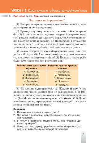 7
Ïðî÷èòàé òåêñò. Äàé â³äïîâ³ä³ íà çàïèòàííÿ.
Яка мова найкрасивіша?
(1) Суперечки про це точаться між мовознавцями, ком-
позиторами й перекладачами.
(2) Французьку мову називають мовою любові й друж-
би. (3) Німецька мова звучить твердо й переконливо.
(4) Грецька подібна до плескоту моря. (5) А от мови наро-
дів Сходу музичні й виразні. (6) Наприклад, в’єтнамська
має тональність, і кожен голосний звук може бути виго-
лошений у шести варіаціях, які змінять зміст слова.
(7) Дехто стверджує, що найкрасивіша мова для лю-
дини – її рідна. (8) А чи можливо справедливо визначи-
ти, яка мова наймилозвучніша? (9) Кажуть, такі спроби
були. (10) Наведемо два рейтинги мов.
Ðåéòèíã ìîâ çà êðàñîþ
çâó÷àííÿ
Ðåéòèíã ìîâ çà êðàñîþ
ïèñüìà
1. ²òàë³éñüêà.
2. Óêðà¿íñüêà.
3. Ôðàíöóçüêà.
4. Òóðåöüêà.
5. Àíãë³éñüêà.
1. Àðàáñüêà.
2. Êèòàéñüêà.
3. Ôðàíöóçüêà.
4. ßïîíñüêà.
5. Ãðåöüêà.
(11) Ці дані не підтверджені. (12) Жодних фактів про
проведення чесної оцінки мов не зафіксовано. (13) Імо-
вірно, це лише судження якогось вигадливого журналіс-
та. (14) Може, це навіть неправда, або фейк. (15) Деякі
вчені-мовознавці пропонують власні критерії, за якими
можна порівнювати всі мови.
Çàâäàííÿ
1. Ñê³ëüêè ìîâ çãàäàíî â öüîìó òåêñò³?
2. ßêà ìîâà º â ïåðåë³êó íàéêðàñèâ³øèõ ³ çà çâó÷àííÿì,
³ çà ïèñüìîì?
3. Ó ÿêîìó ç ðåéòèíã³â çãàäàíî ìîâó, ÿêà «ïîä³áíà äî
ïëåñêîòó ìîðÿ»?
4. ×îìó, íà òâîþ äóìêó, óêðà¿íñüêà ìîâà ïîòðàïèëà äî
ðåéòèíãó íàéêðàñèâ³øèõ ìîâ çà çâó÷àííÿì?
5
ÓÐÎÊÈ 1-3. Êðàñà çâó÷àííÿ òà áàãàòñòâî óêðà¿íñüêî¿ ìîâè
 