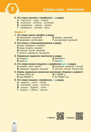 70
ÁÓÄÎÂÀ ÑËÎÂÀ. ÎÐÔÎÃÐÀÔ²ß
2
6. Óñ³ ñëîâà ïèøåìî ç ïðåô³êñîì ñ- ó ðÿäêó
À ..ïîâ³ñòèòè, ..õîäè, ..êàçàòè
Á ..ïîïåëèòè, ..÷³ïëÿòè, ..òîïòàíèé
Â ..ïðè÷èíèòè, ..ñóâàòè, ..êàçàòè
Ã ..ïðîáóâàòè, ..òèñëèé, ..áèòè
Варіант 2
1. Óñ³ ñëîâà ìàþòü ïðåô³êñ ó ðÿäêó
À çàõìàðíèé, íåëåãêèé Á äîâ³ðà, øâèäêèé
Â çäîðîâèé, îñîáëèâèé Ã äîãàäëèâèé, äàëåêèé
2. Óñ³ ñëîâà º ñï³ëüíîêîðåíåâèìè â ðÿäêó
À ìèð, ïîìèðèòè, ìèðíèé
Á âîäà, âîäèòè, âîäíèé
Â ëèñèöÿ, ëèñèé, ëèñÿ÷èé
Ã íîñèòè, ïðèíåñòè, áåçíîñèé
3. Ïðàâèëüíî âèä³ëåíî çàê³í÷åííÿ â ðÿäêó
À ëþäèíà Á äóáîâîãî
Â ðàä³ñòü Ã õîäèëè
4. Óñ³ ñëîâà ìîæíà ïîºäíàòè ç ïðåô³êñîì ïðå- â ðÿäêó
À õèòðèé, çëèé, áèòèé Á çåëåíèé, íåñåíèé, òåïëèé
Â øâèäêèé, ìóäðèé, íèçüêèé Ã ñâ³òëèé, â’ÿëèé, áëèñêó÷èé
5. Êîð³íü ïðàâèëüíî ïîçíà÷åíî âåëèêèìè ë³òåðàìè ó âàð³àíò³
À ïåðå-Ë²ÒÍ-èé Á ó-ÇÈÌÊ-ó
Â ïðå-ÌÓÄÐ-î Ã íà-ÐÎÄÍ-³ñòü
6. Óñ³ ñëîâà ïèøåìî ç ïðåô³êñîì ç- ó ðÿäêó
À ..õóäíóòè, ..øèòè, ..ïîãàä
Á ..ïëåòåíèé ..ìèòè, ..÷èñòèòè
Â ..ñóíóòè, ..áóäèòè, ..øèòè
Ã ..æóâàòè, ..ãóáèòè, ..êóïàòè
1 âàð³àíò 2 âàð³àíò
 